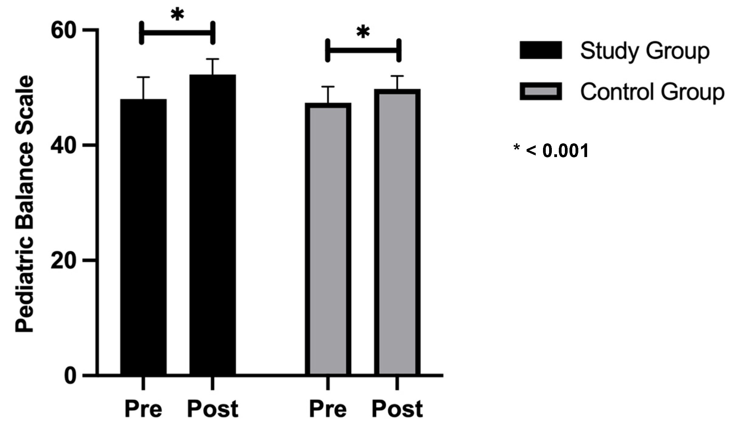 Healthcare 13 01296 g002