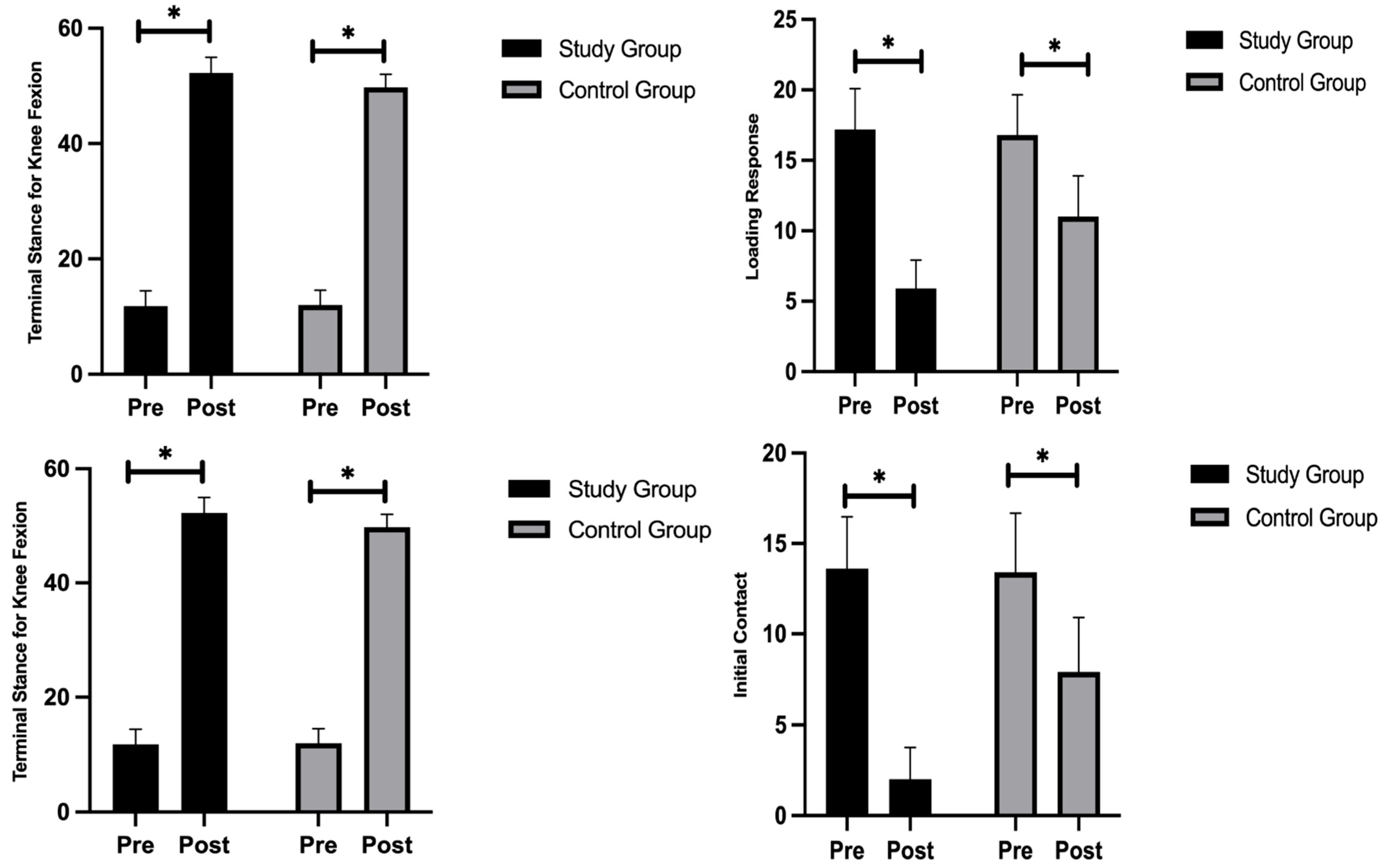 Healthcare 13 01296 g004