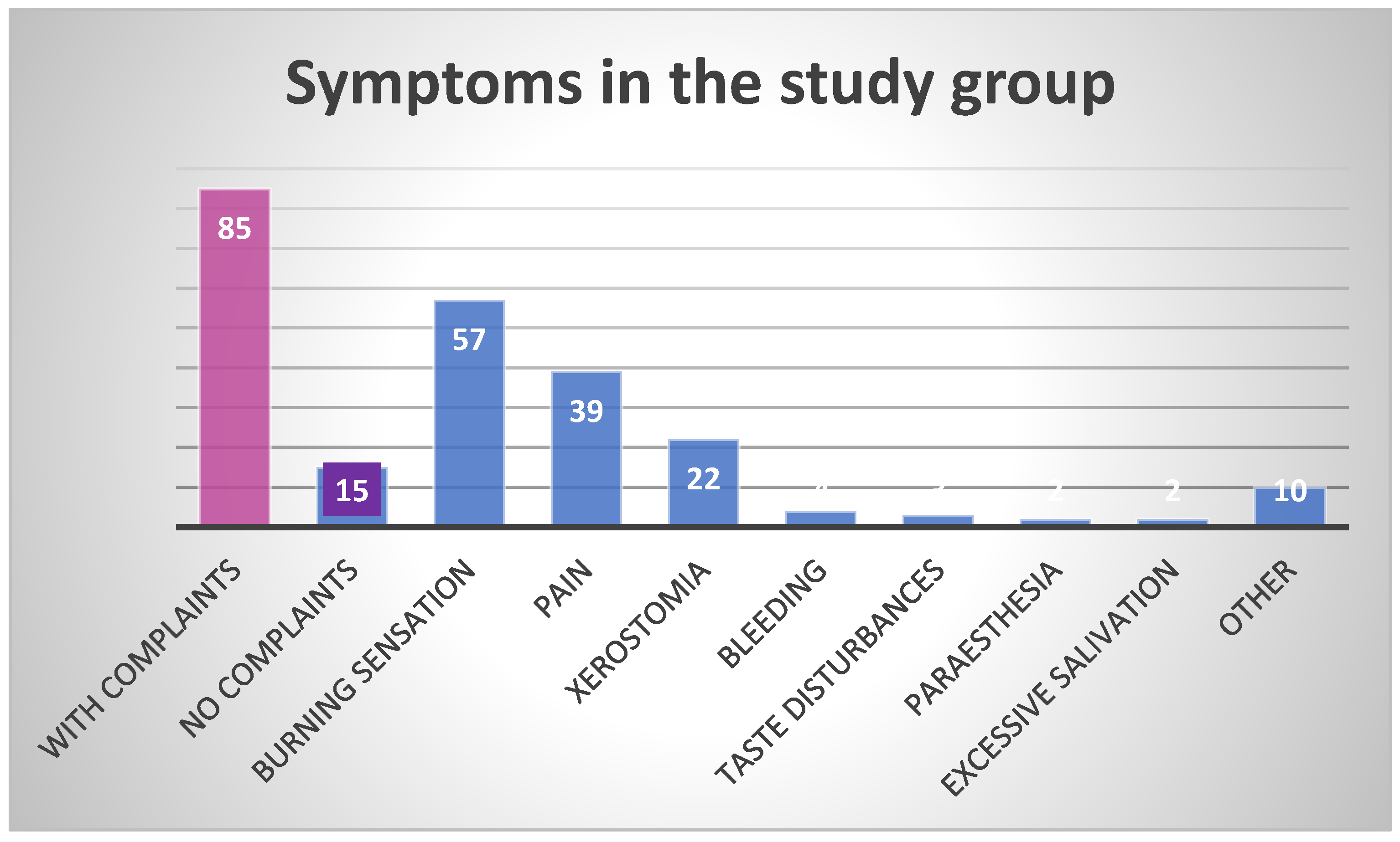Healthcare 13 01299 g001 Healthcare 13 01299 g001