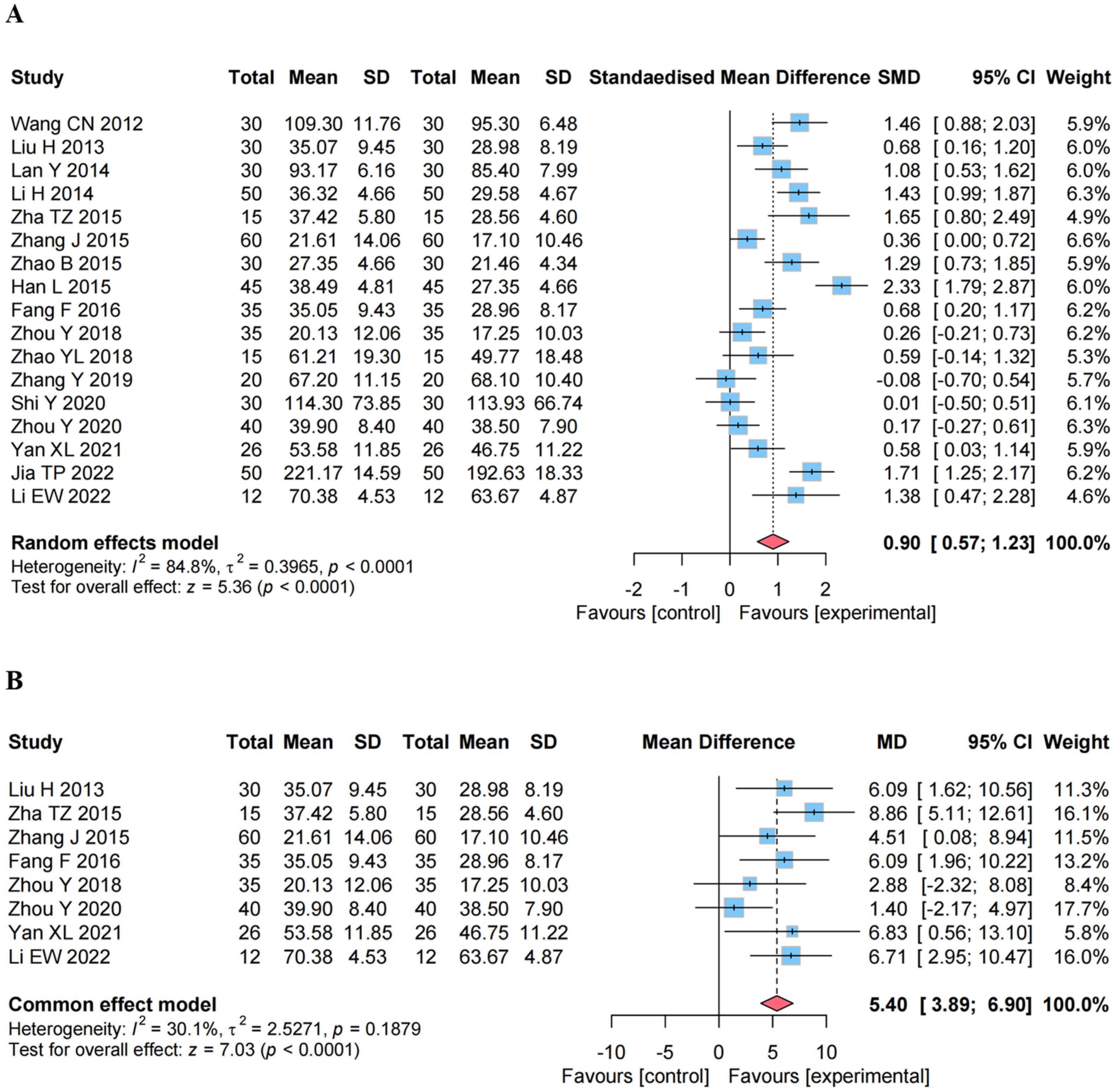 Healthcare 13 01301 g004