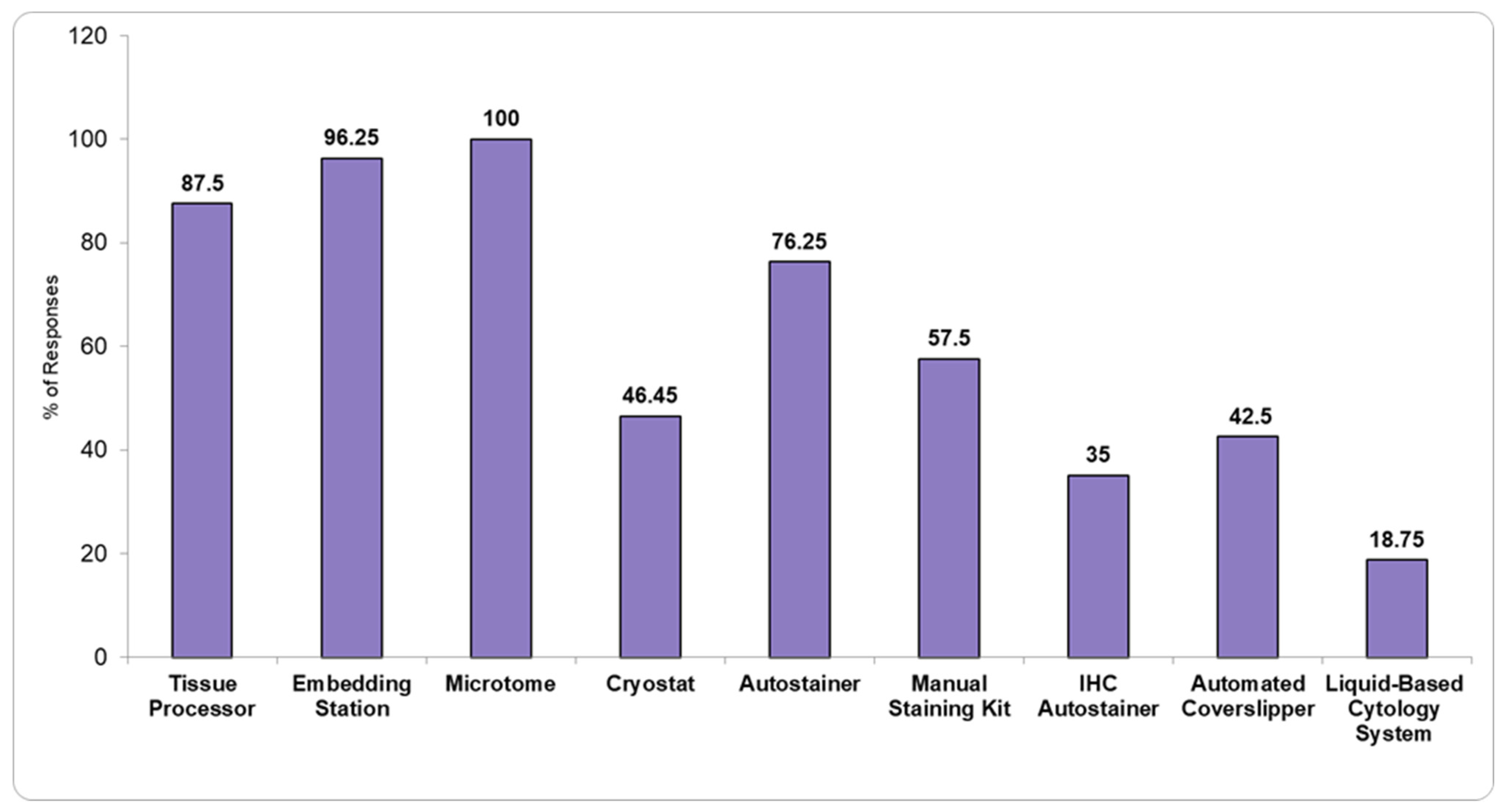 Healthcare 13 01302 g001