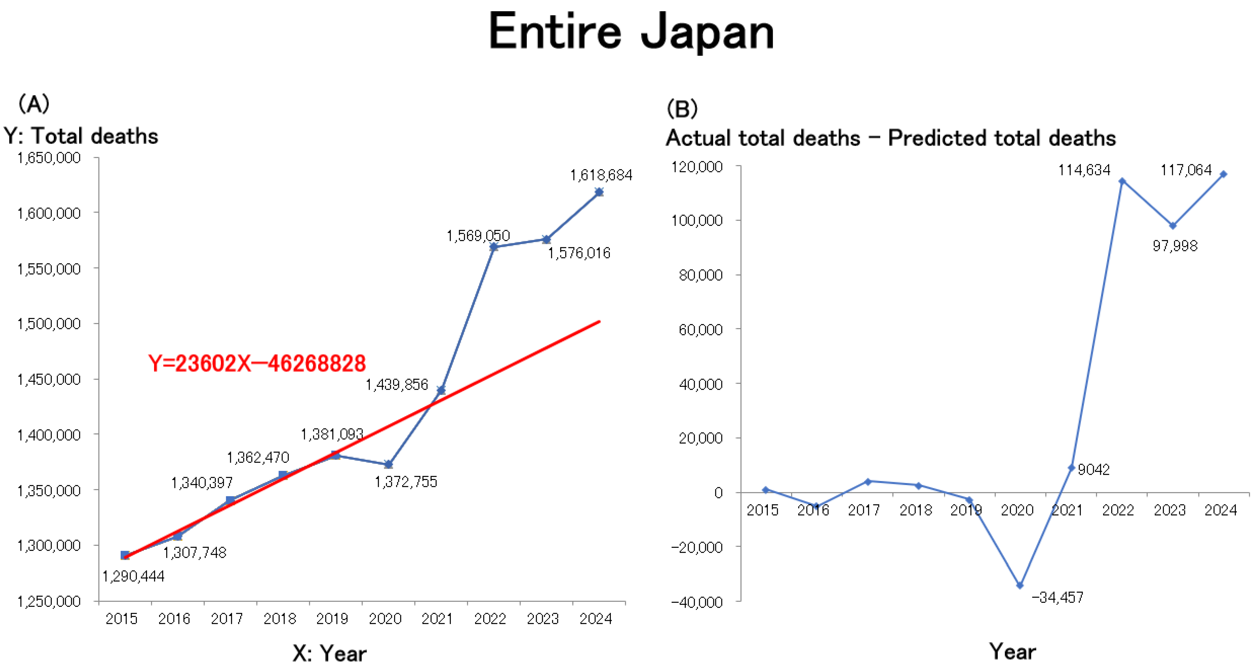 Healthcare 13 01305 g001