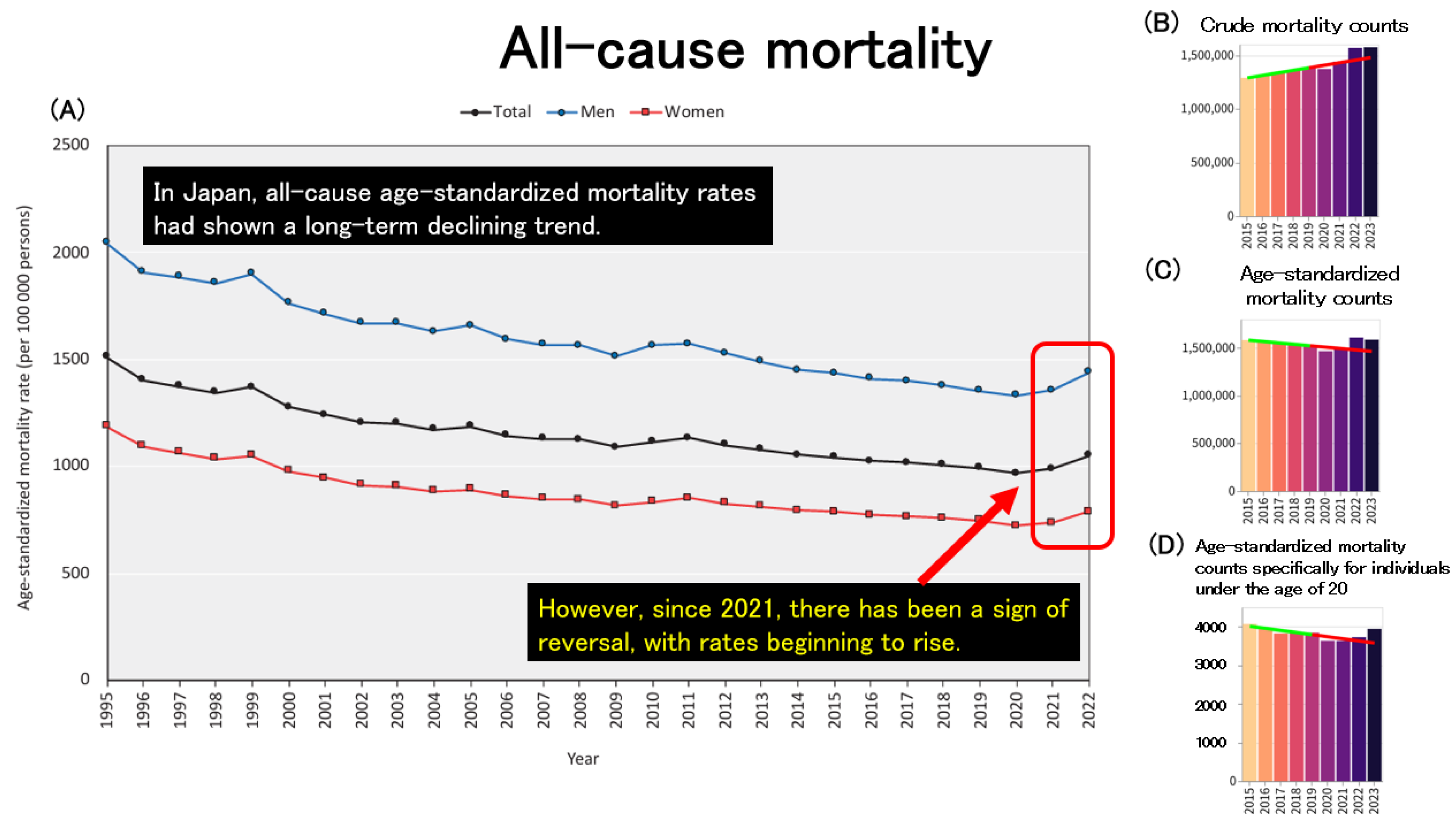 Healthcare 13 01305 g004