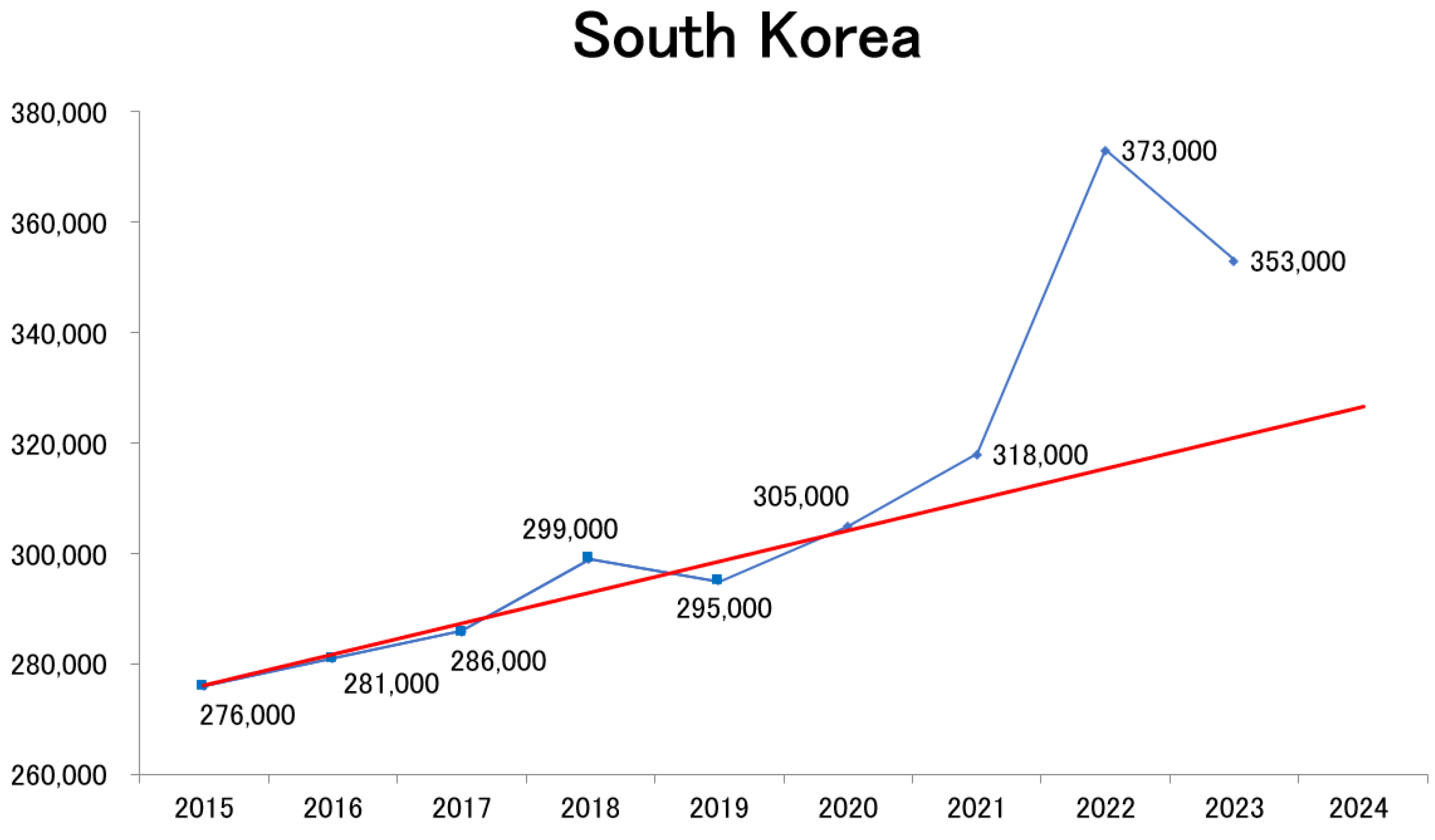 Healthcare 13 01305 g005