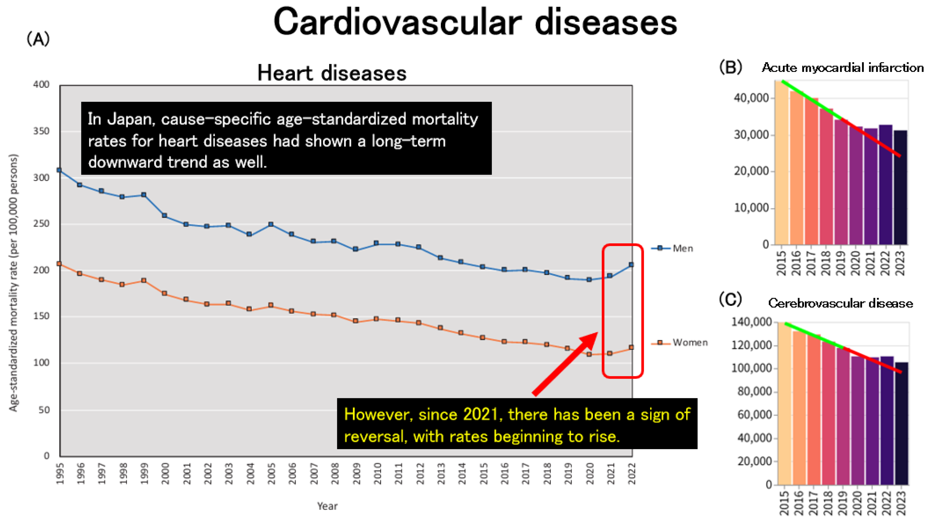 Healthcare 13 01305 g007