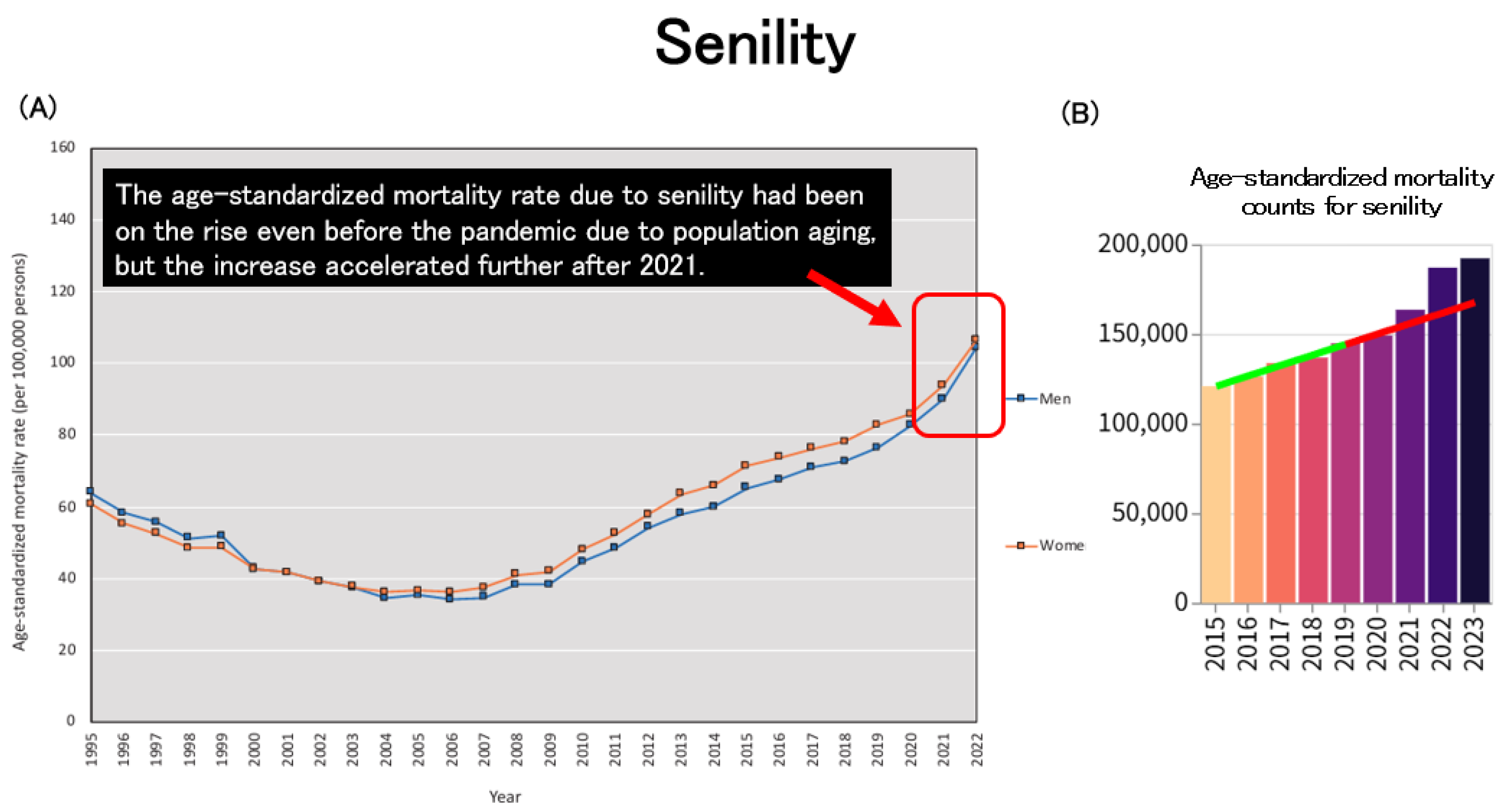 Healthcare 13 01305 g009