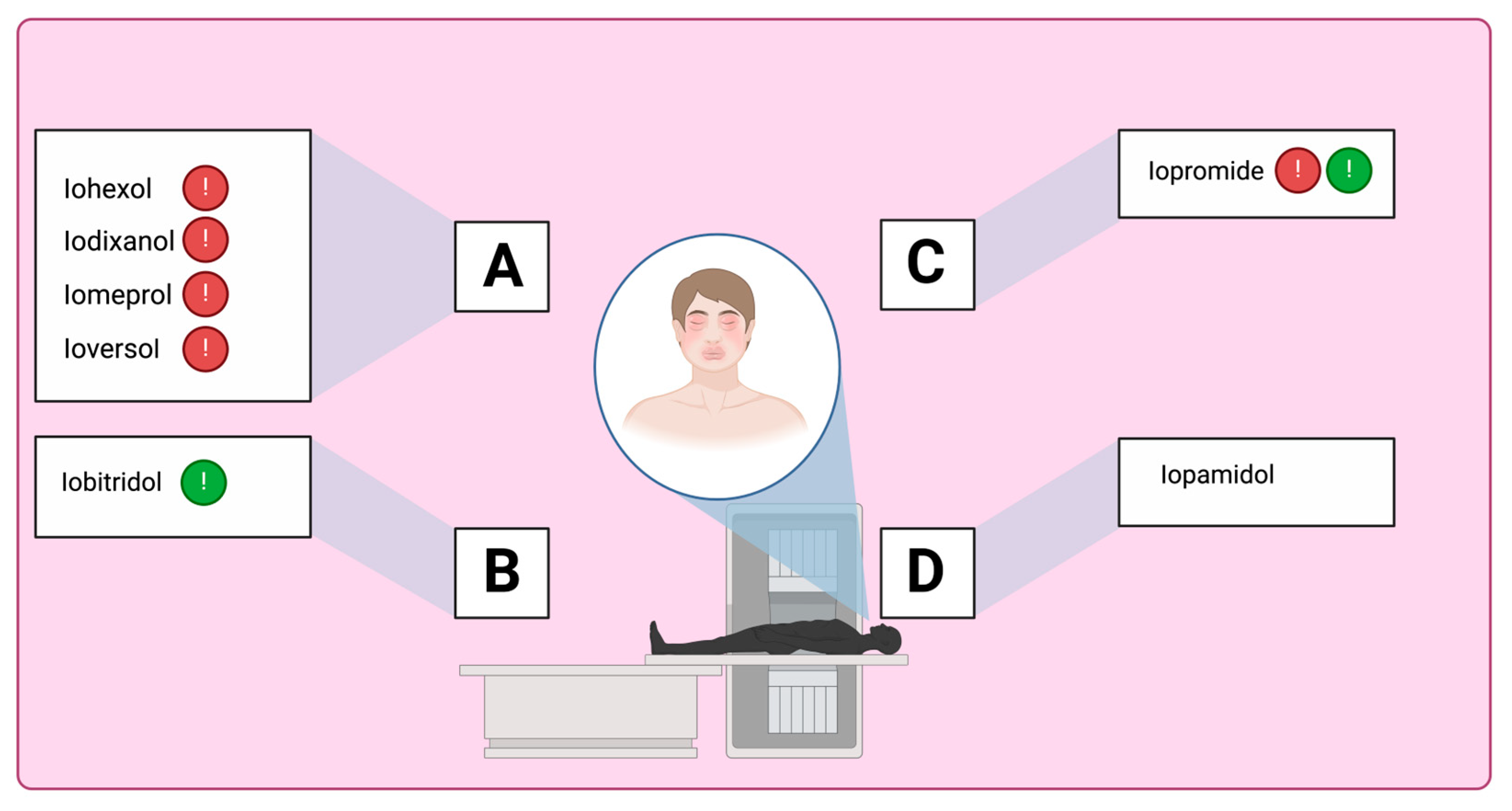 Healthcare 13 01308 g001