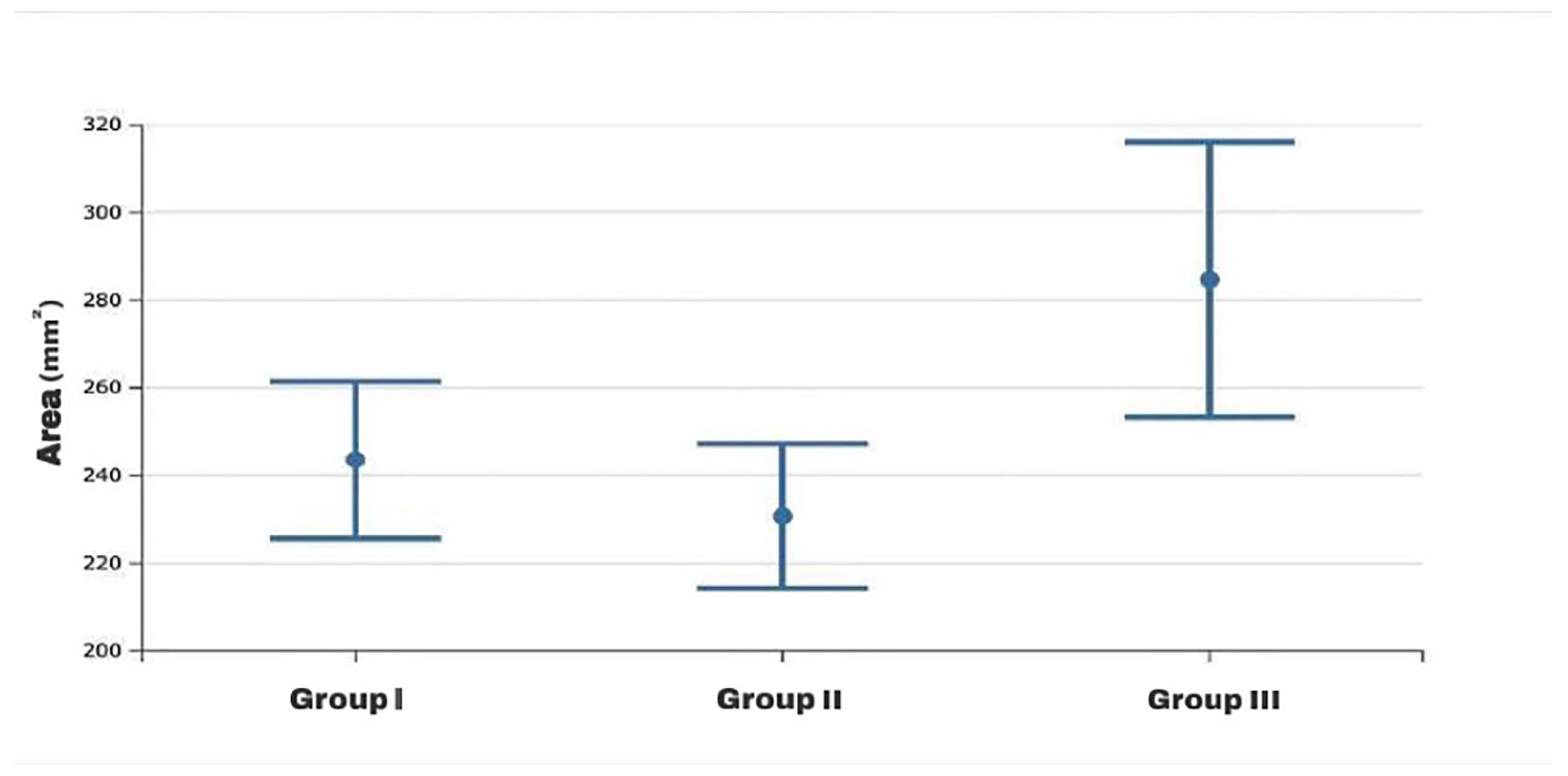 Healthcare 13 01310 g002