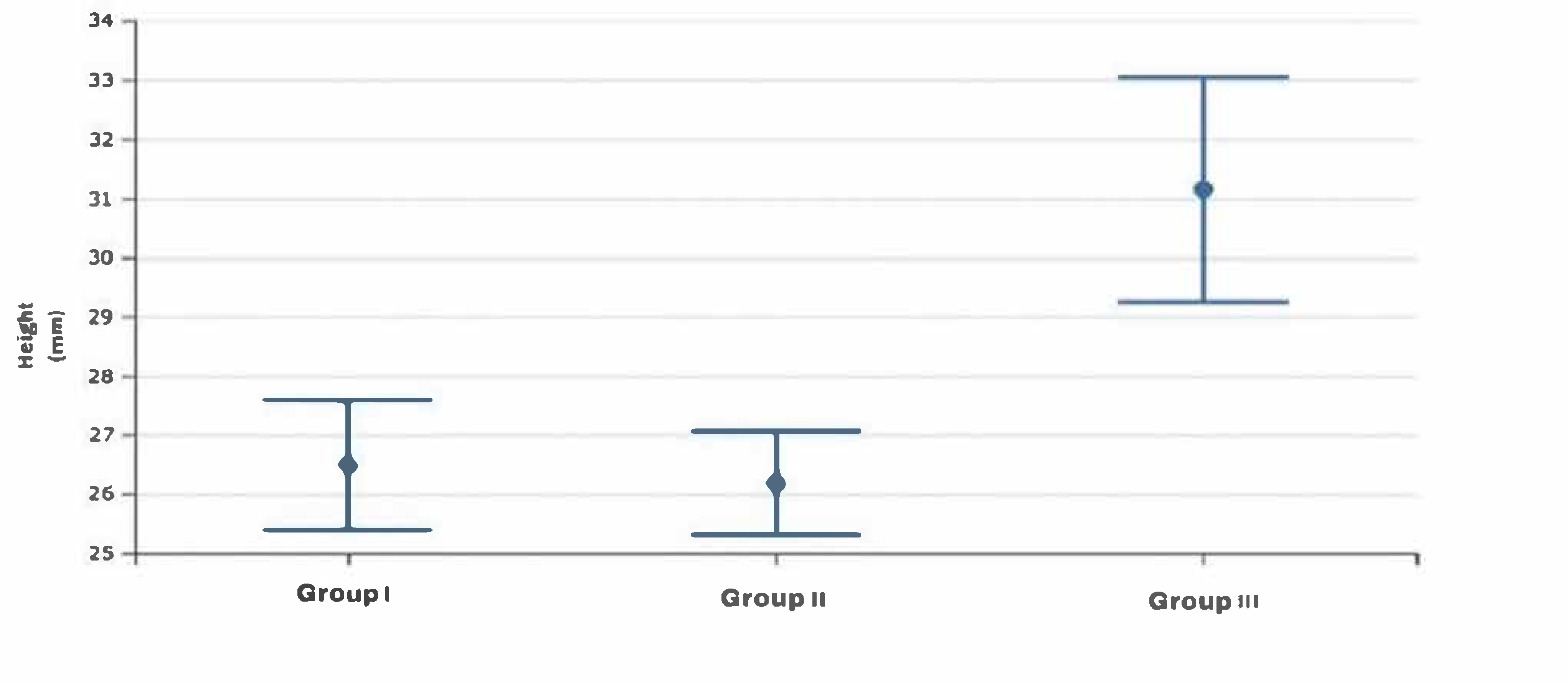 Healthcare 13 01310 g003