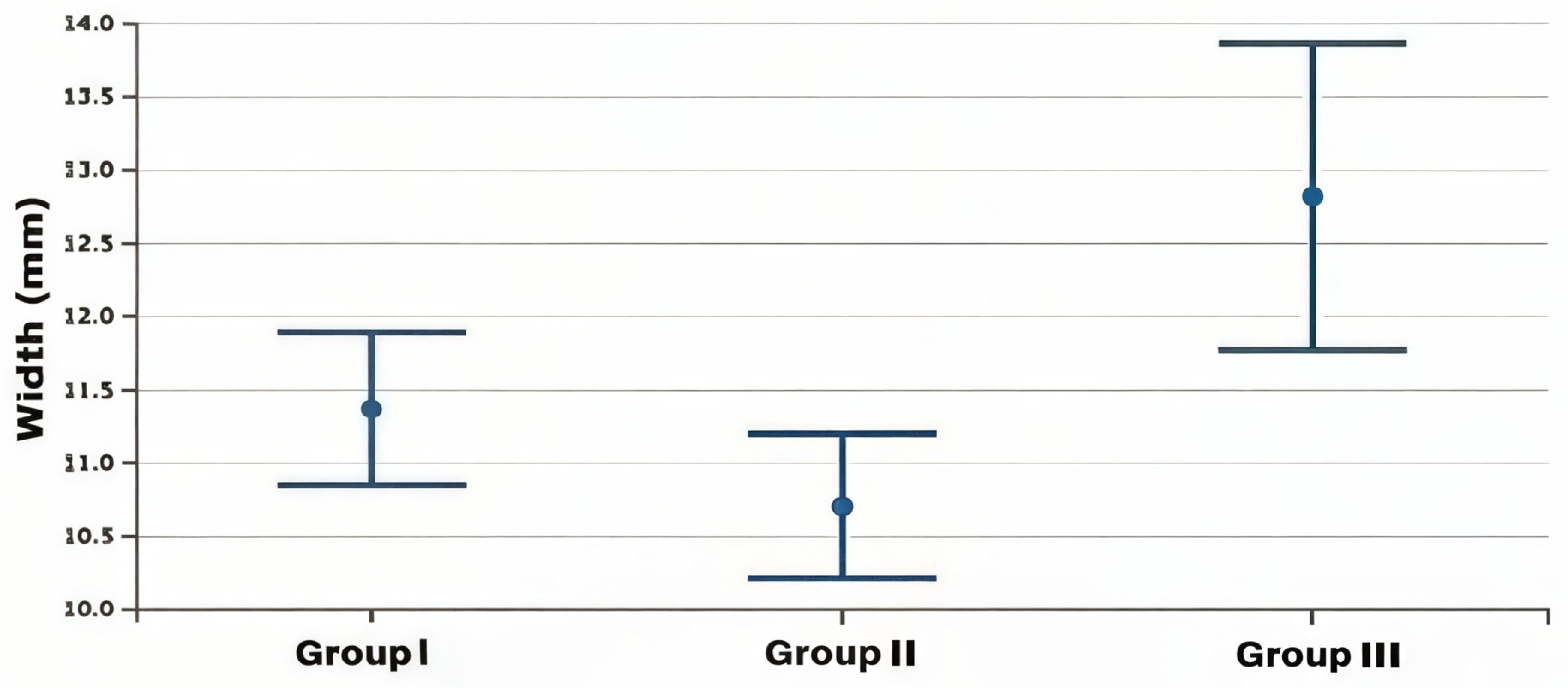Healthcare 13 01310 g004