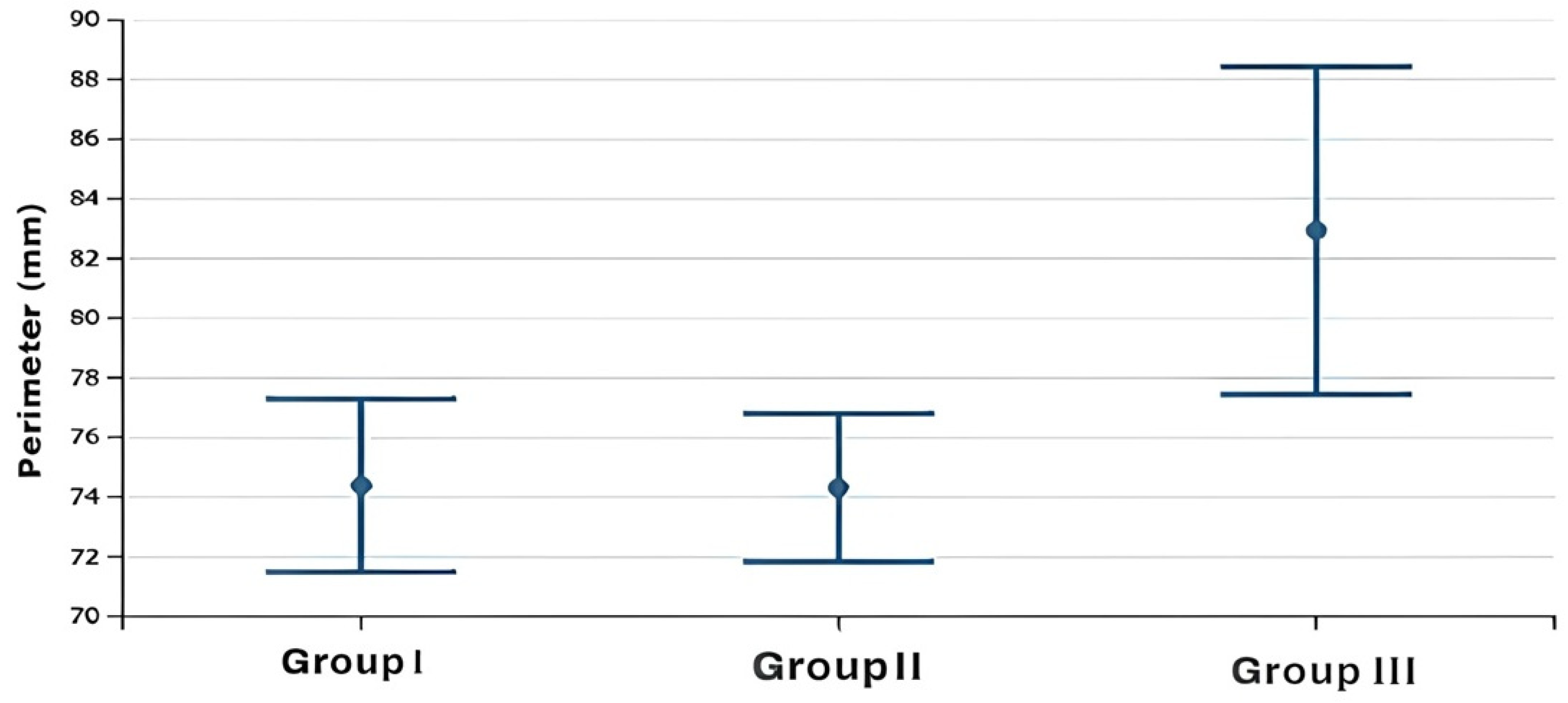 Healthcare 13 01310 g005