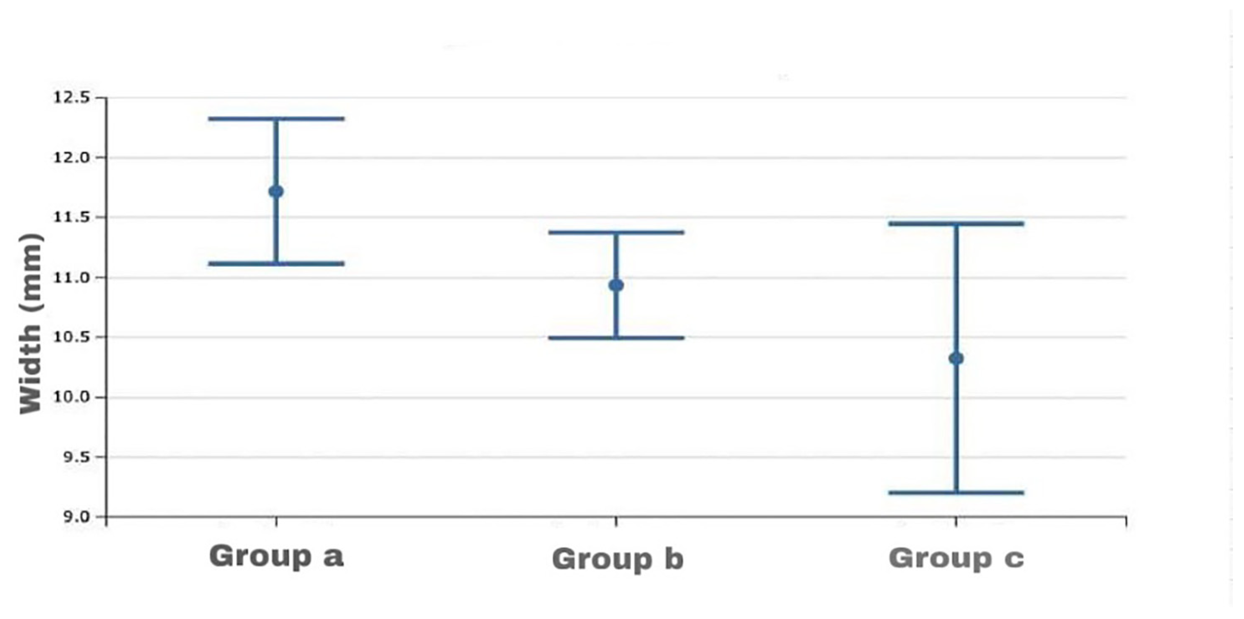 Healthcare 13 01310 g006