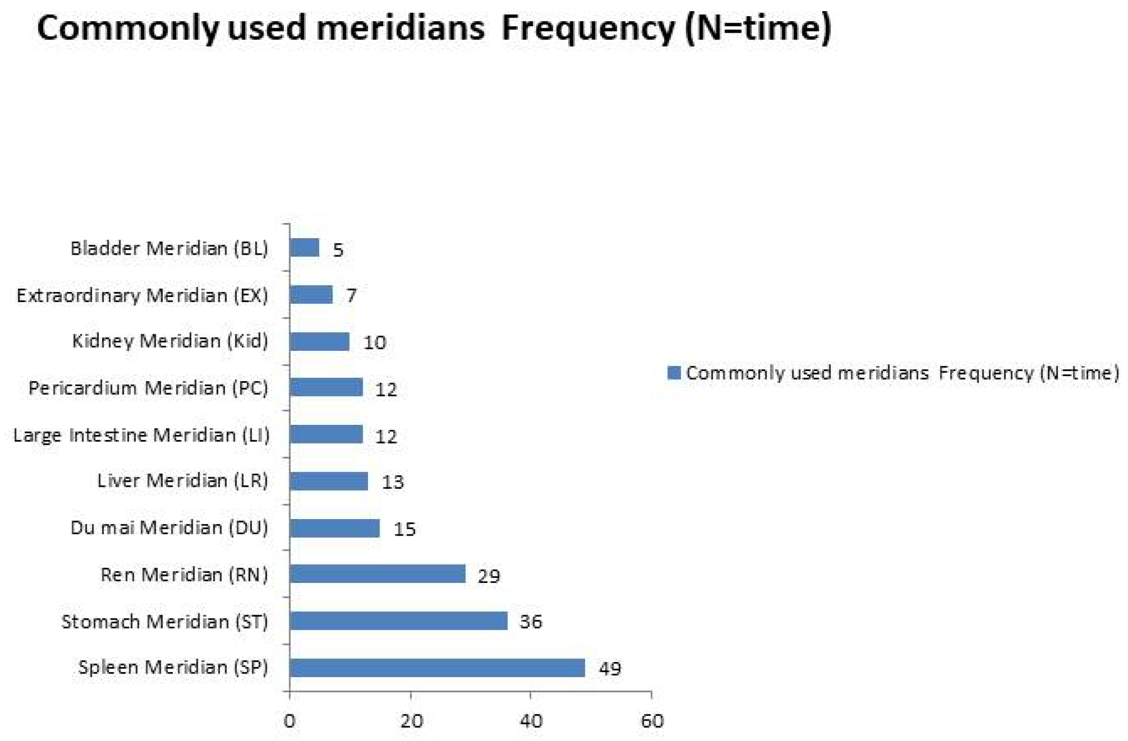 Healthcare 13 01326 g016