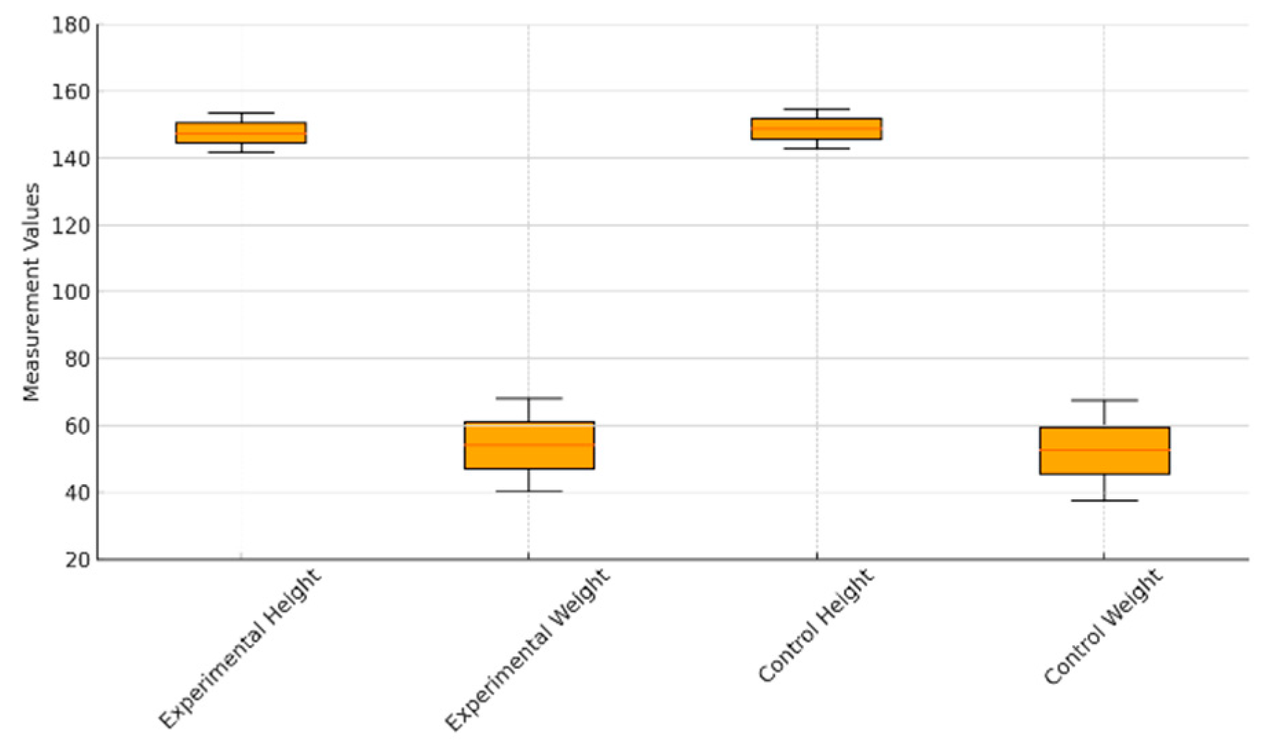 Healthcare 13 01327 g001