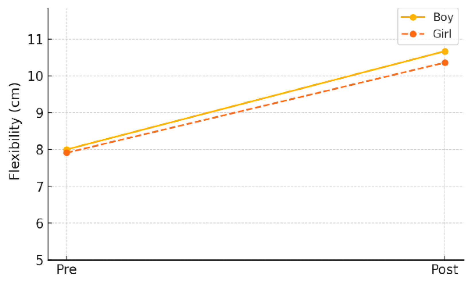 Healthcare 13 01327 g002