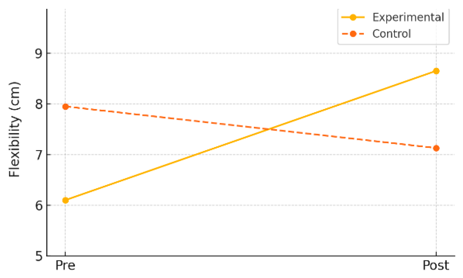 Healthcare 13 01327 g003