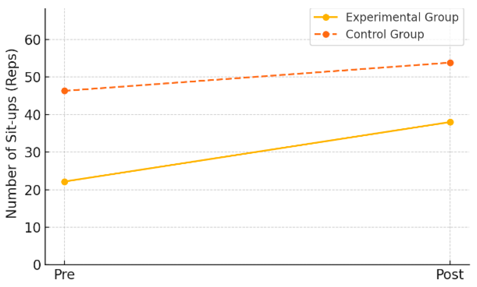 Healthcare 13 01327 g004