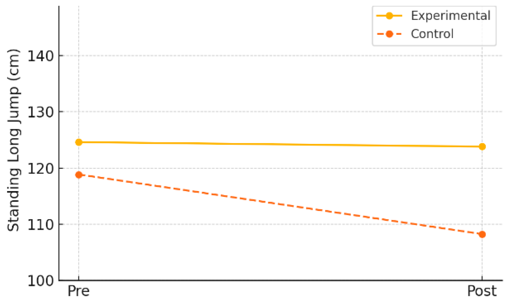 Healthcare 13 01327 g010