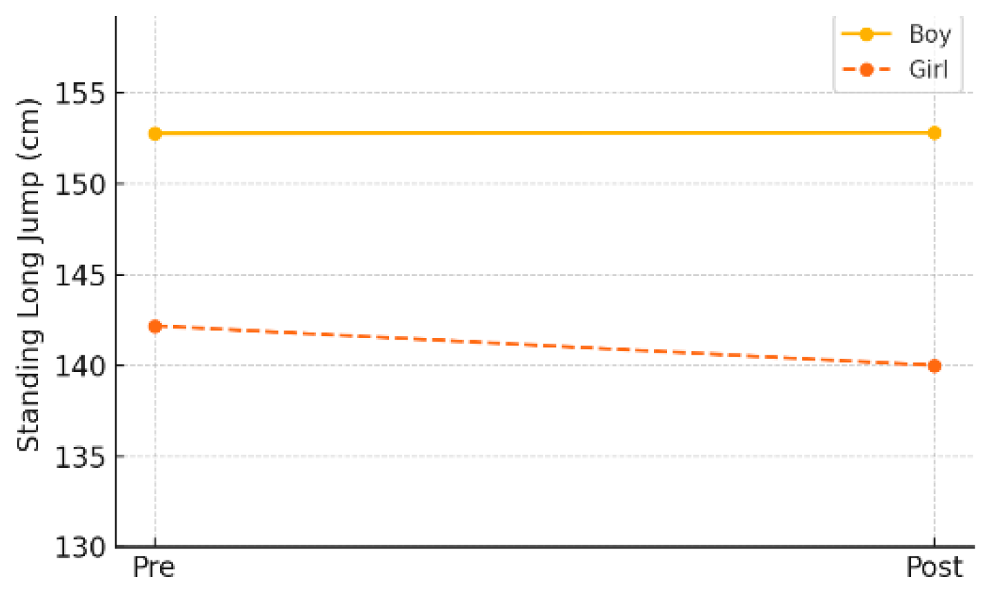 Healthcare 13 01327 g011