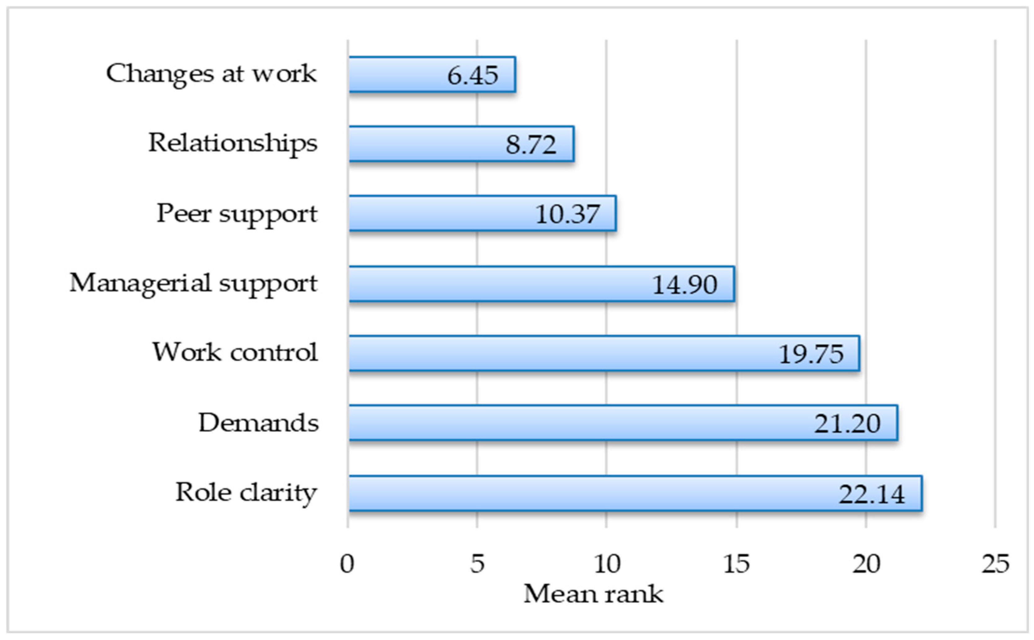 Healthcare 13 01334 g001