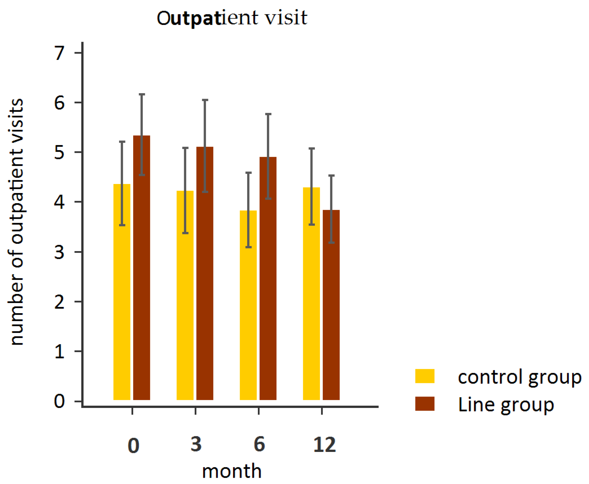 Healthcare 13 01335 g002