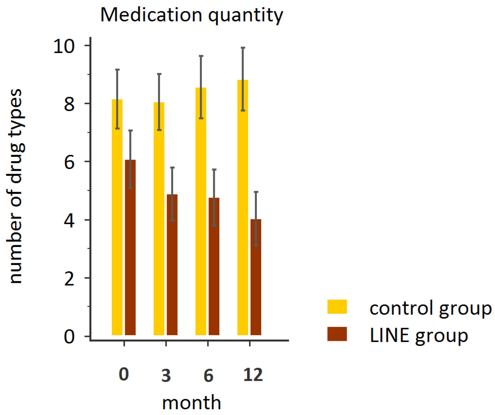 Healthcare 13 01335 g003