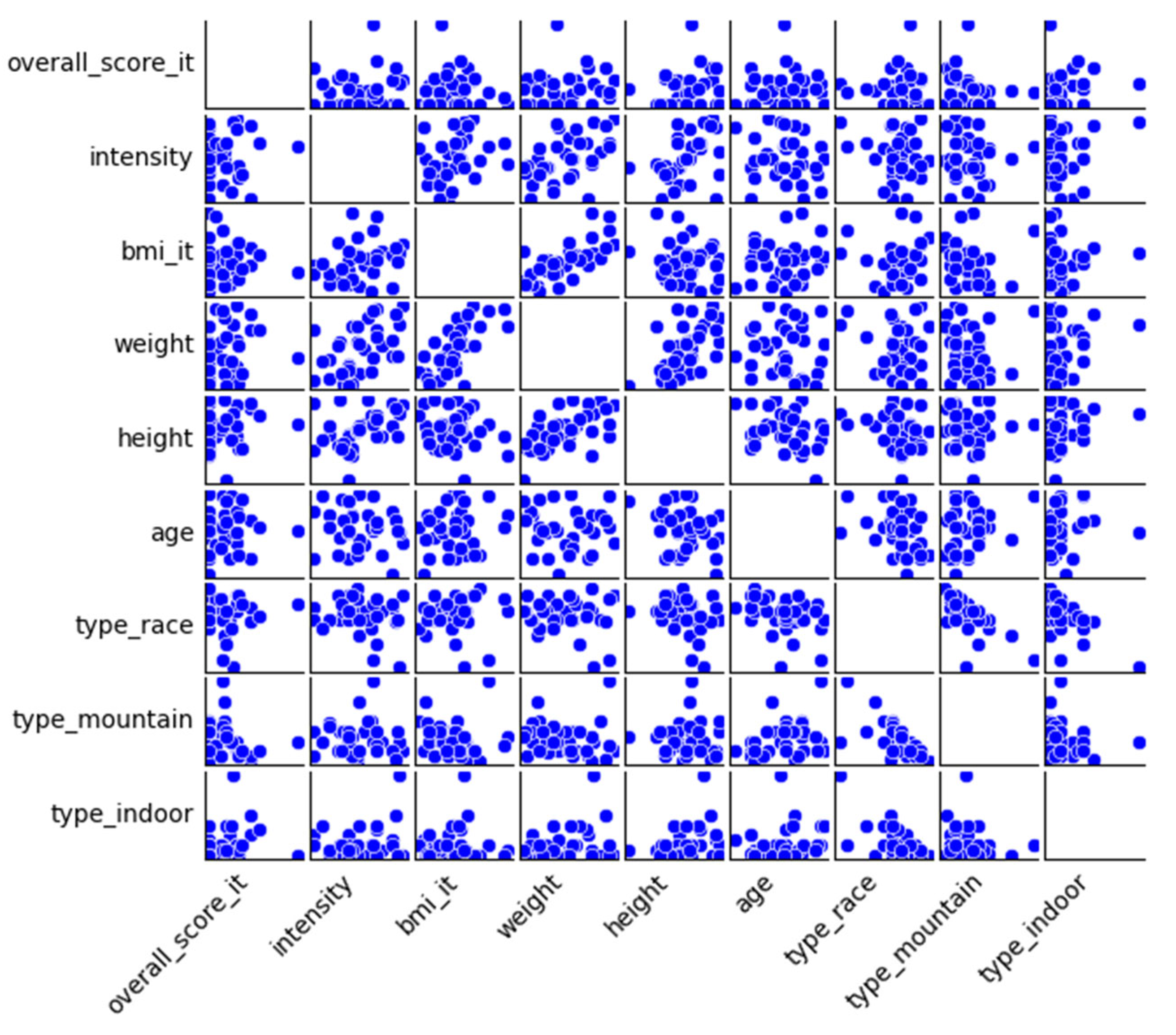 Healthcare 13 01337 g001