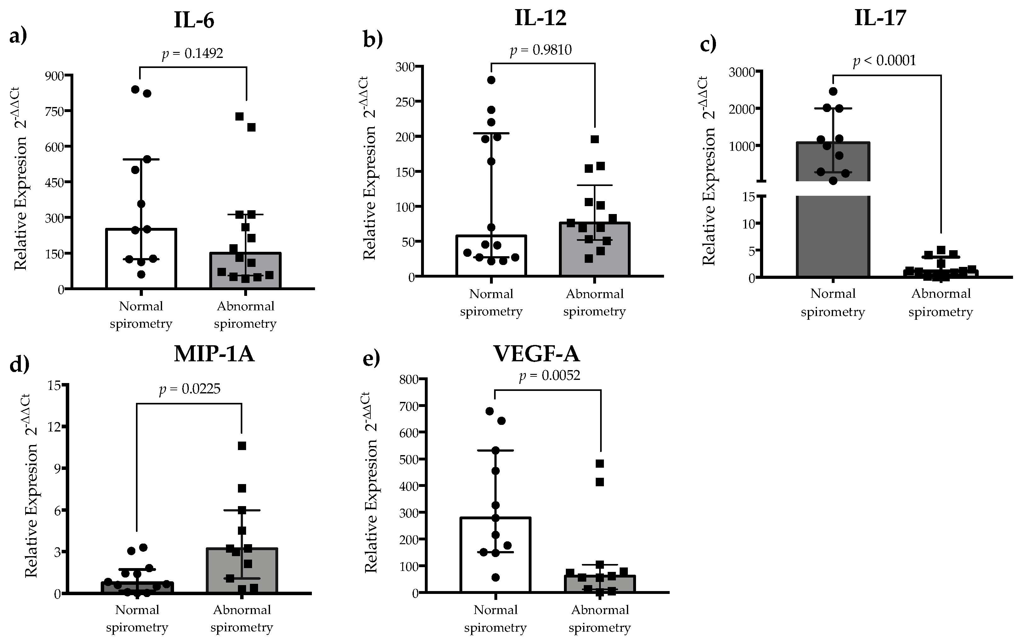Healthcare 13 01346 g002