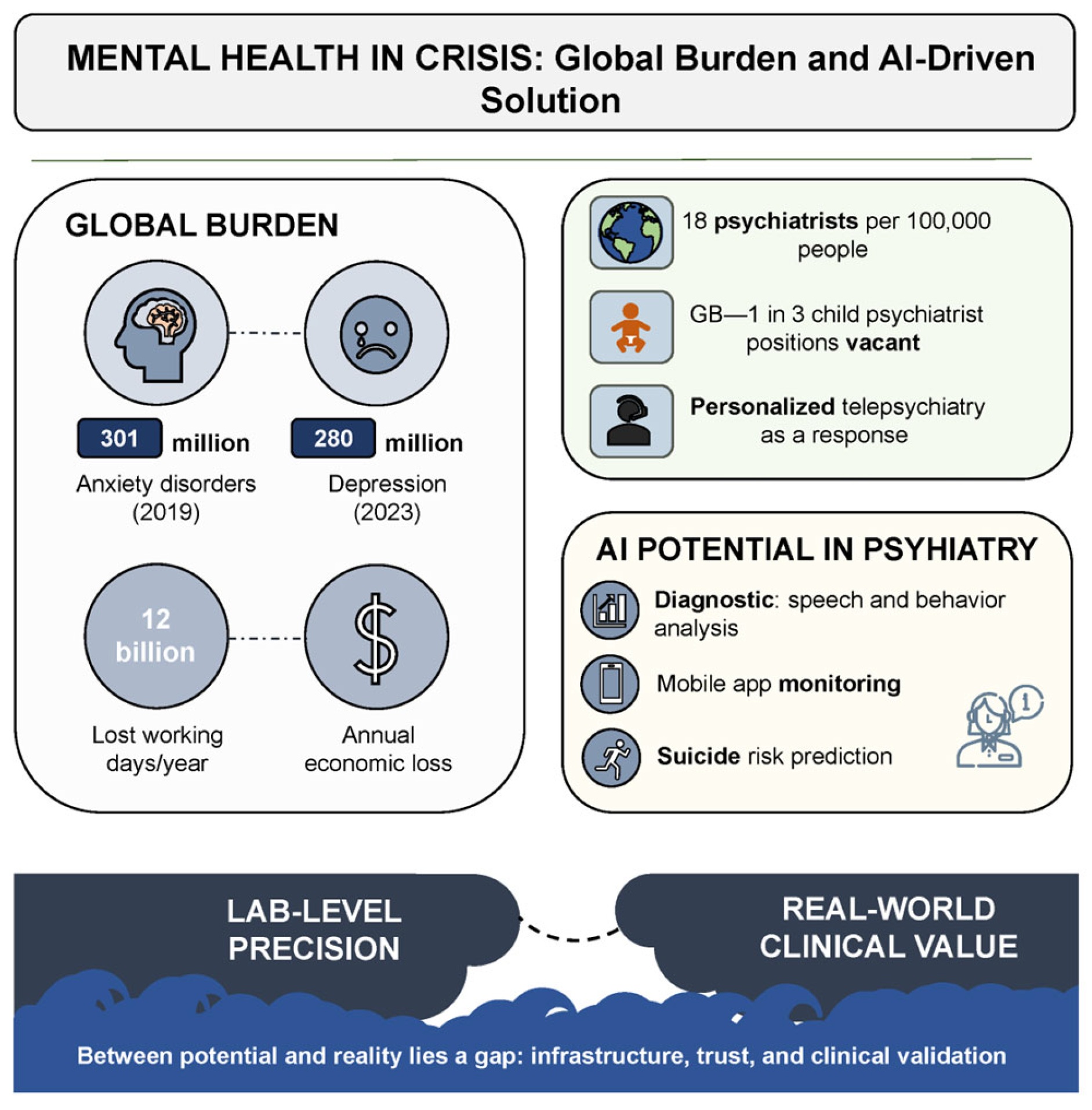 Healthcare 13 01348 g001