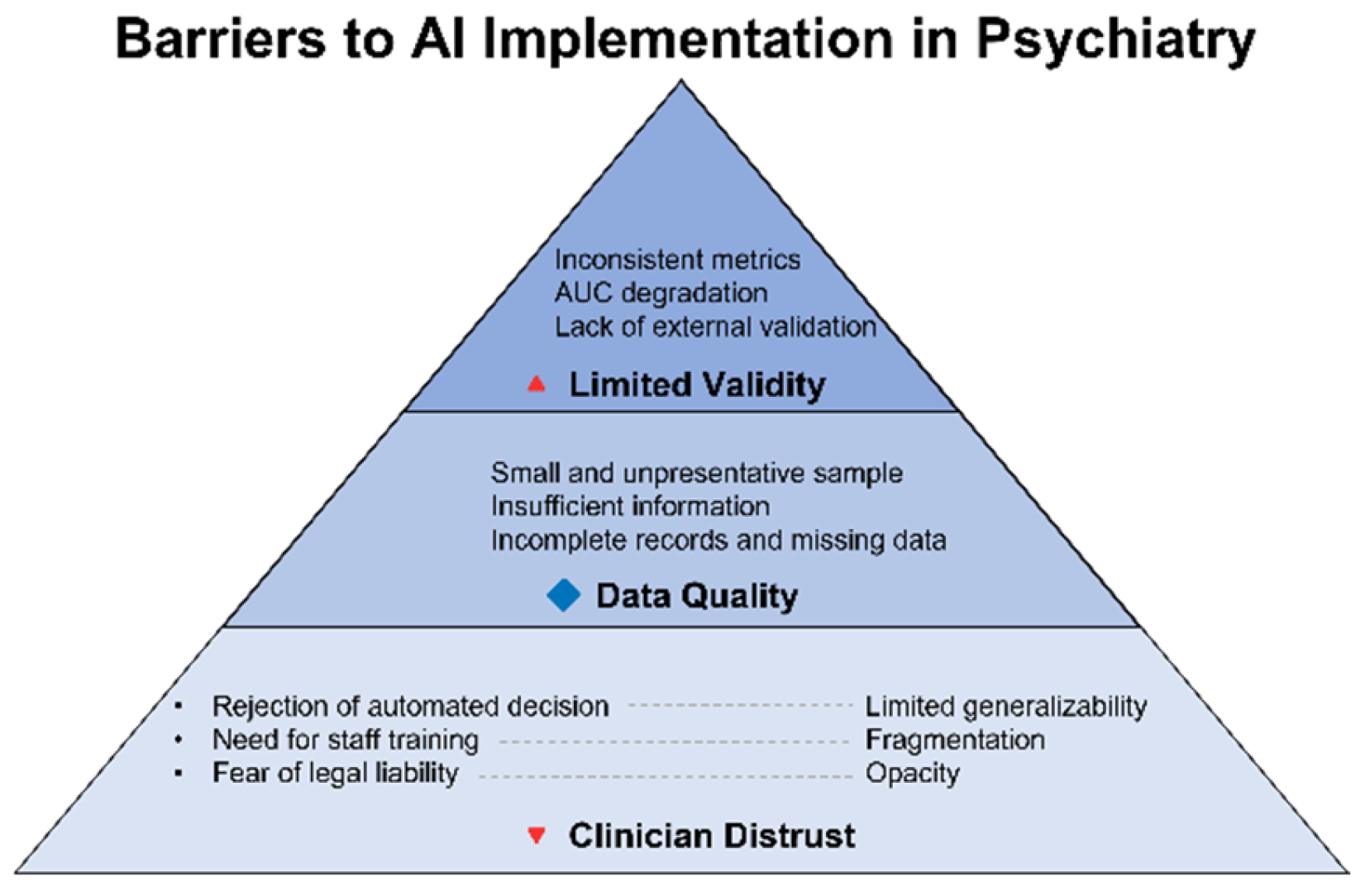 Healthcare 13 01348 g004