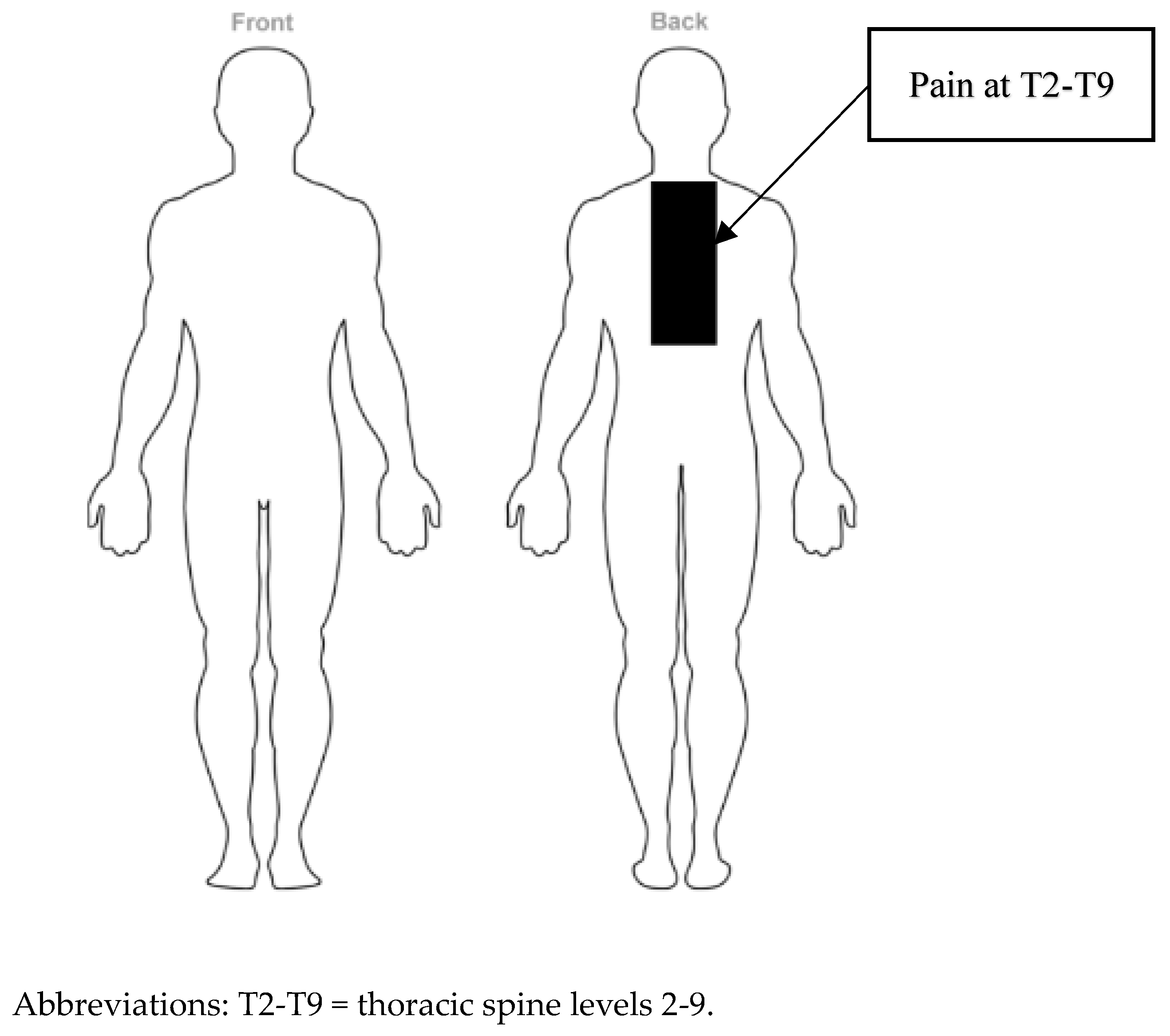 Healthcare 13 01355 g001