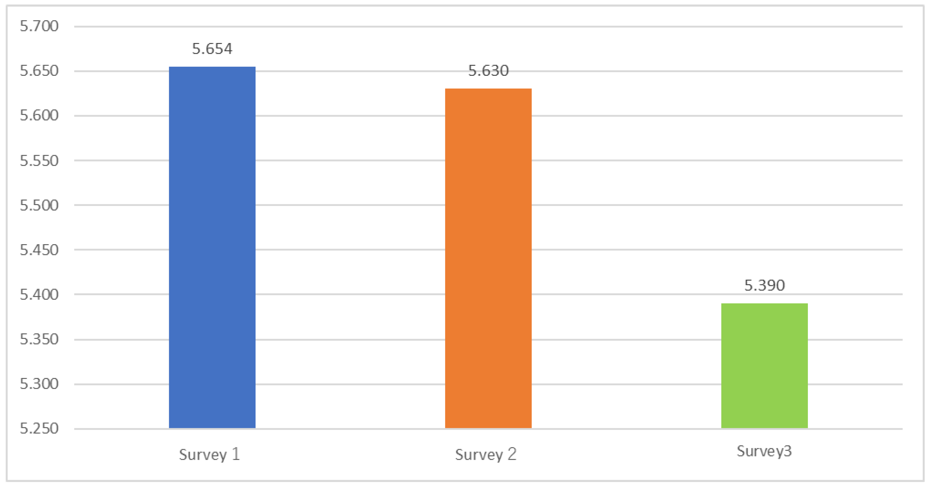 Healthcare 13 01362 ga01