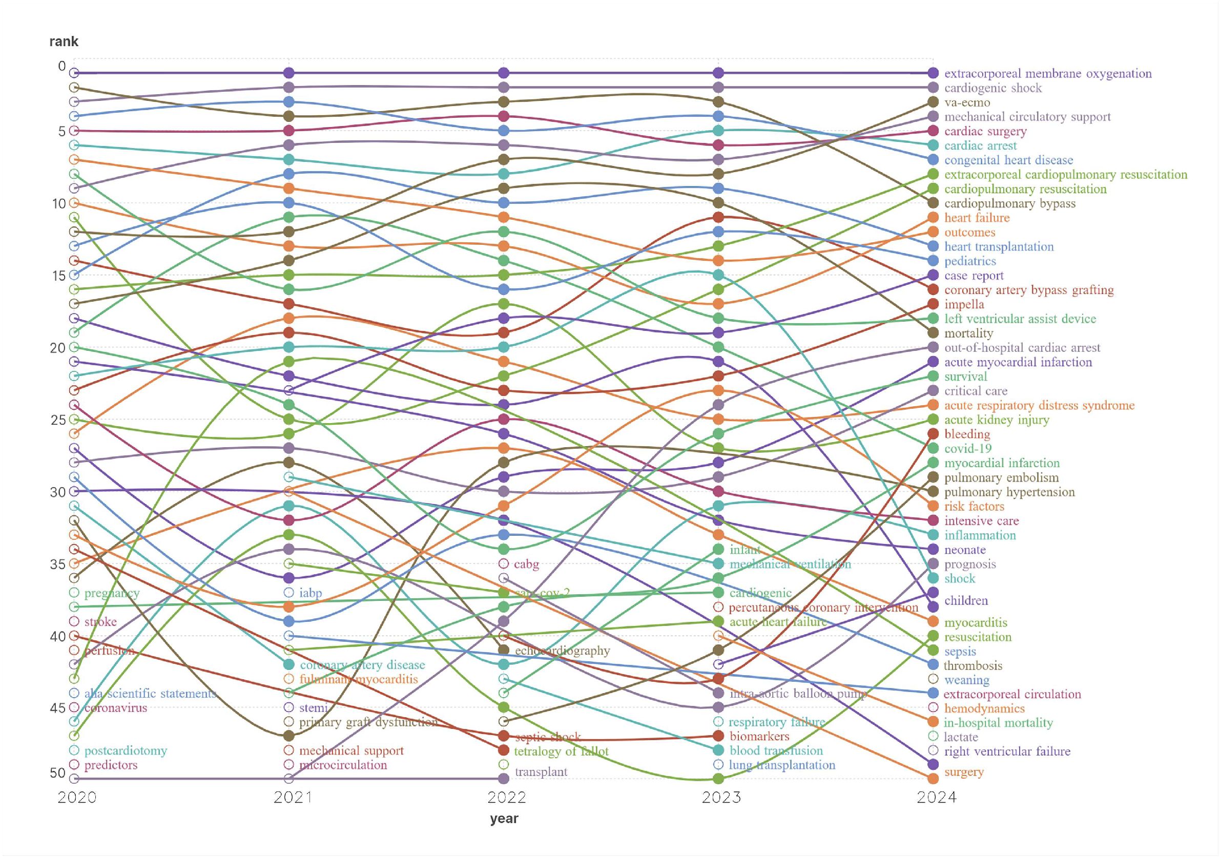 Healthcare 13 01365 g009