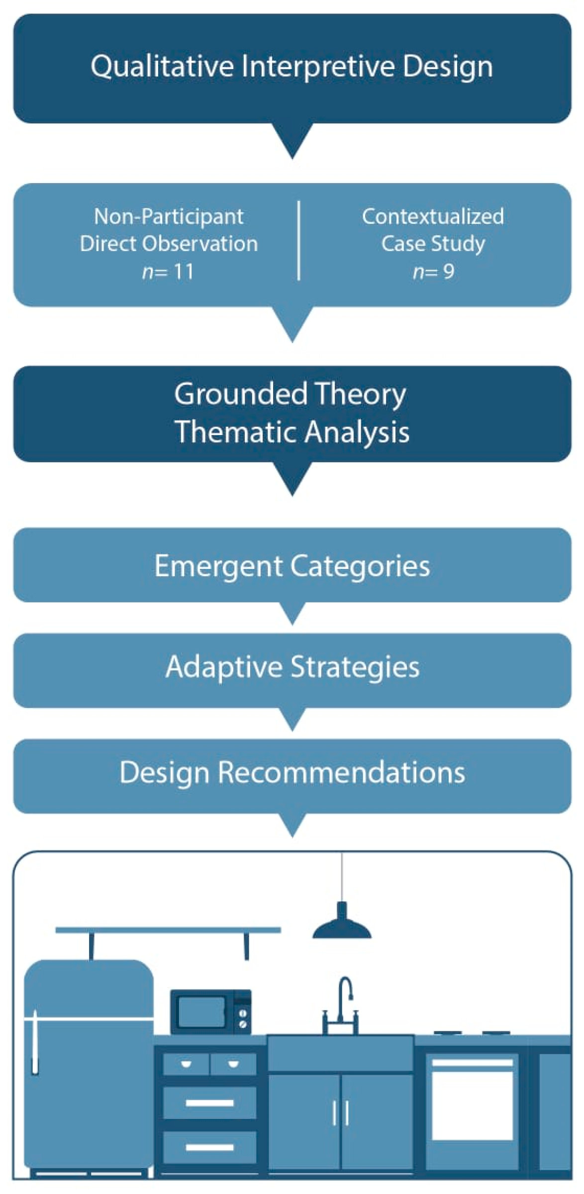 Healthcare 13 01369 g001 Healthcare 13 01369 g001