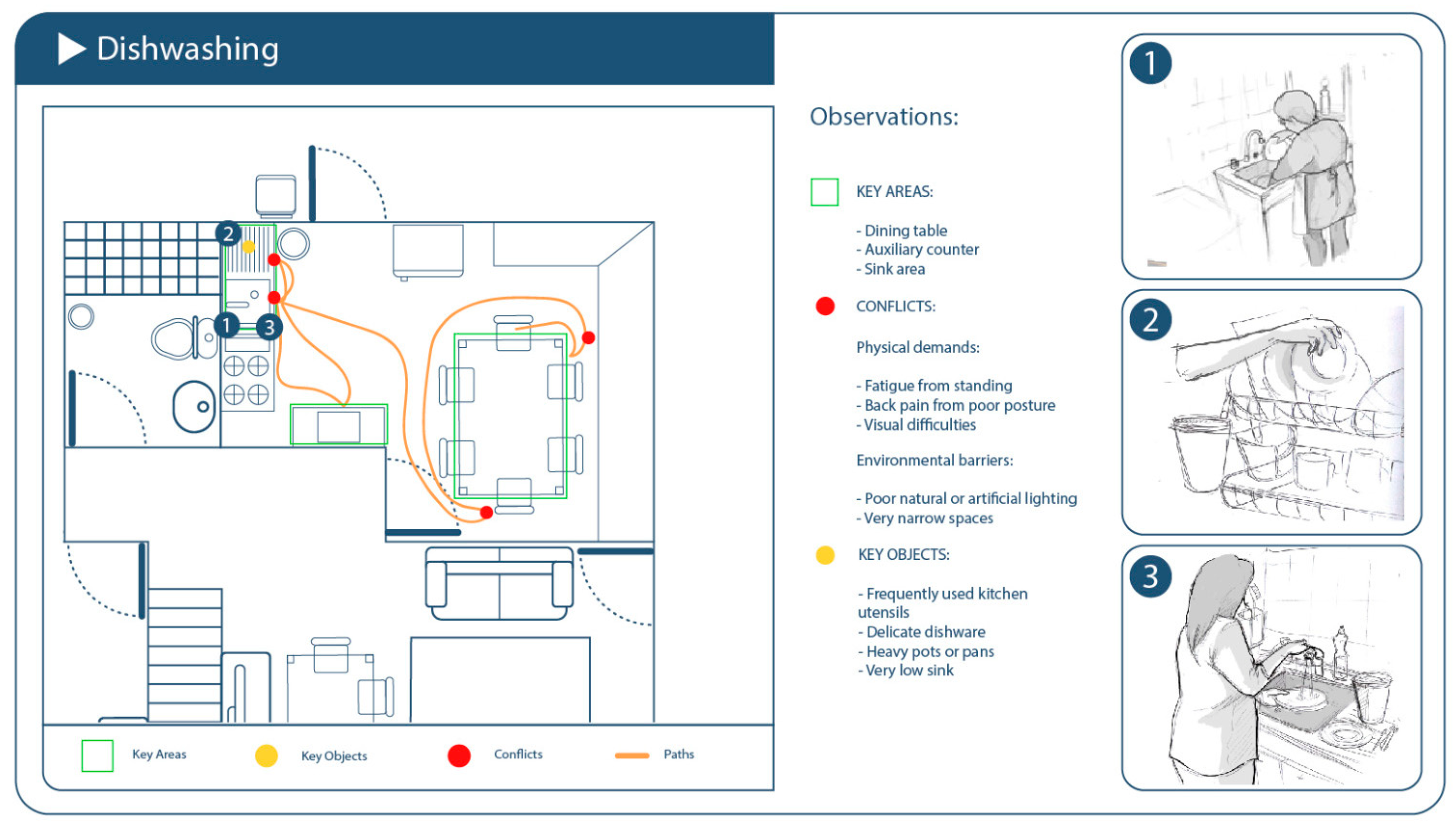 Healthcare 13 01369 g005 Healthcare 13 01369 g005