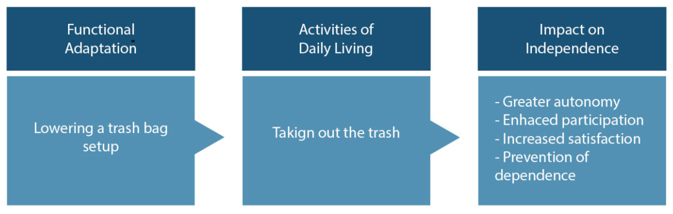 Healthcare 13 01369 g007 Healthcare 13 01369 g007