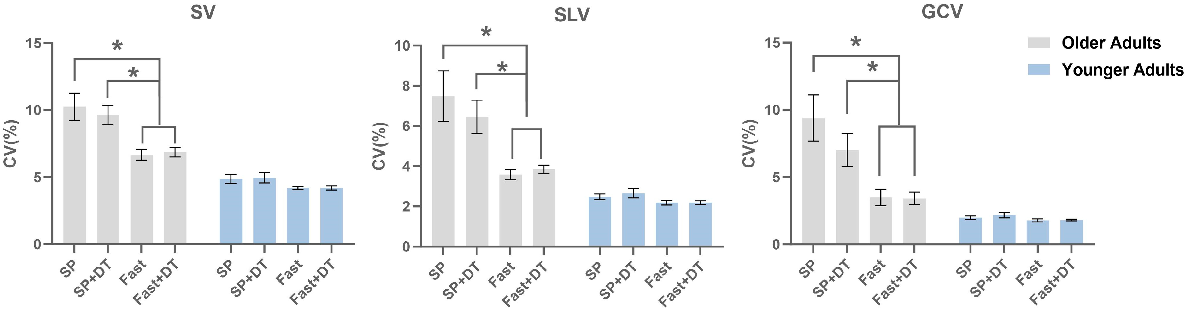 Healthcare 13 01375 g003