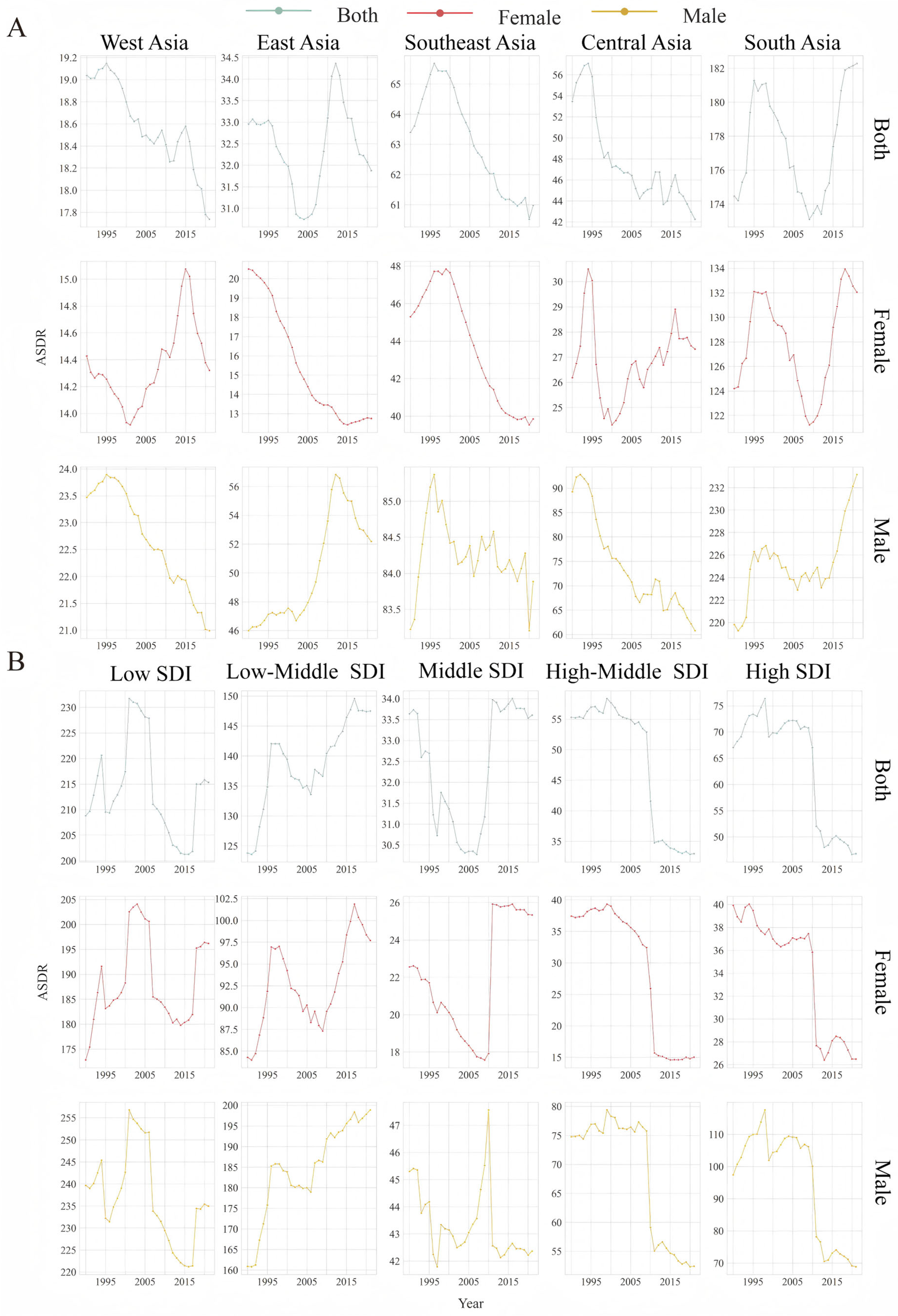Healthcare 13 01377 g001
