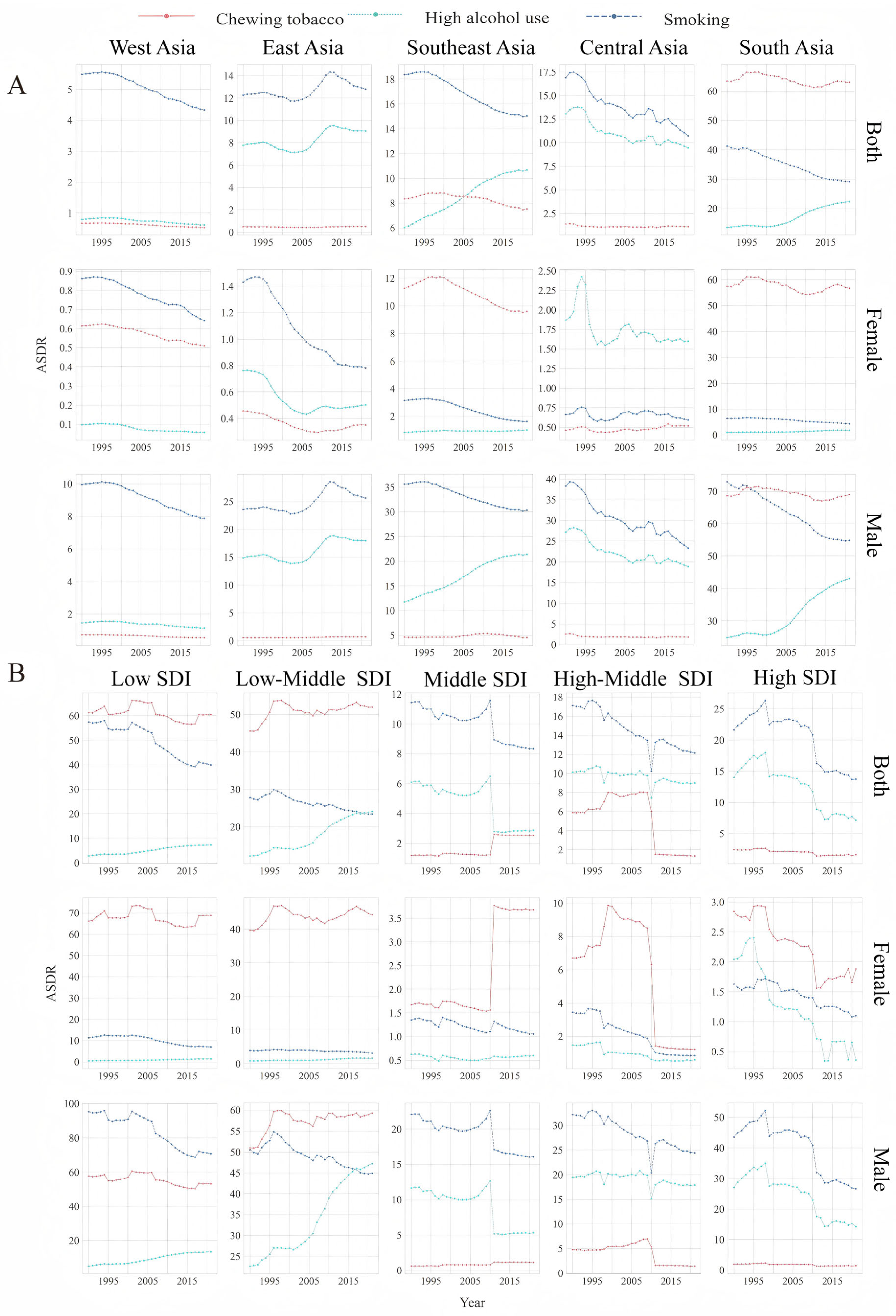 Healthcare 13 01377 g003