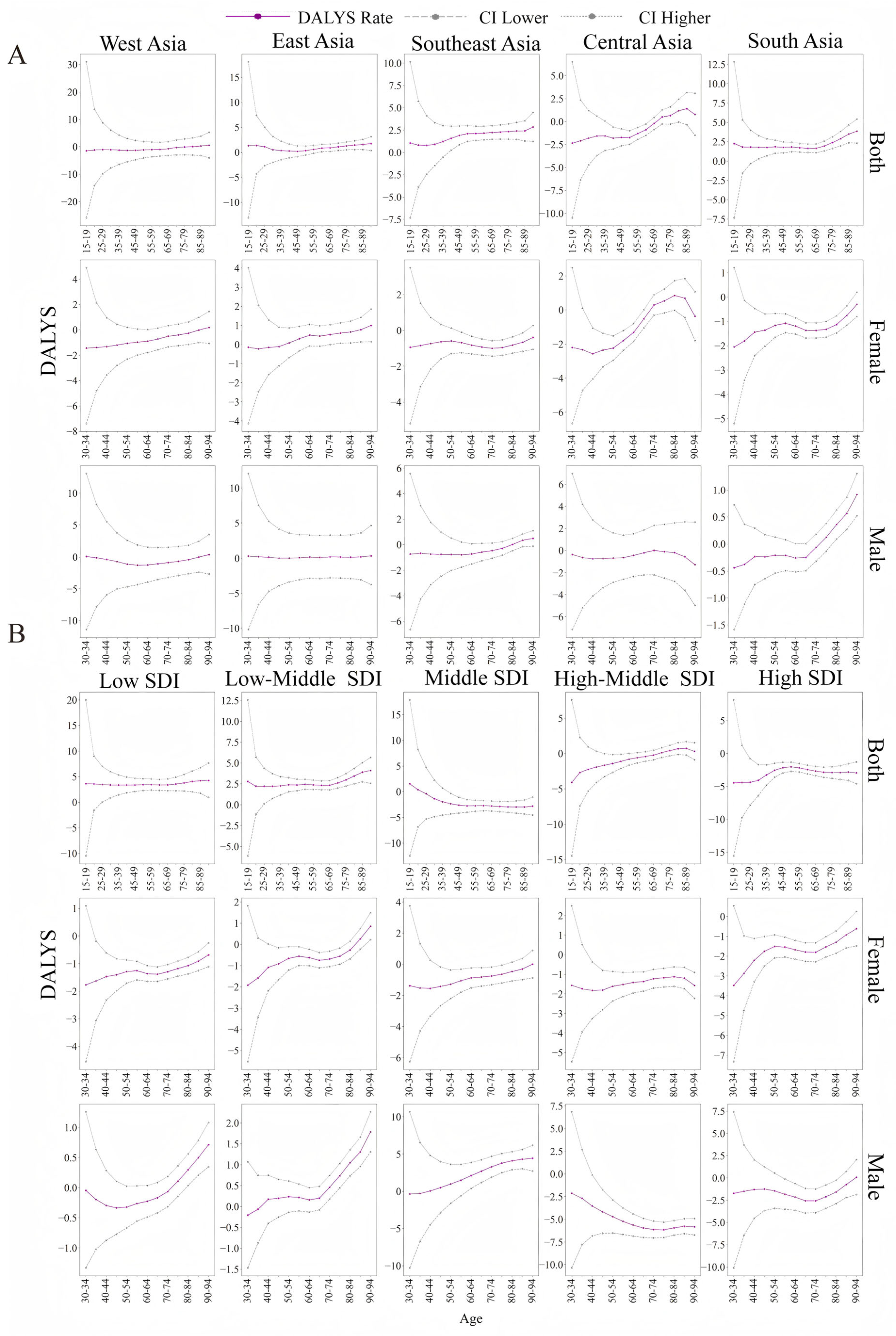 Healthcare 13 01377 g004