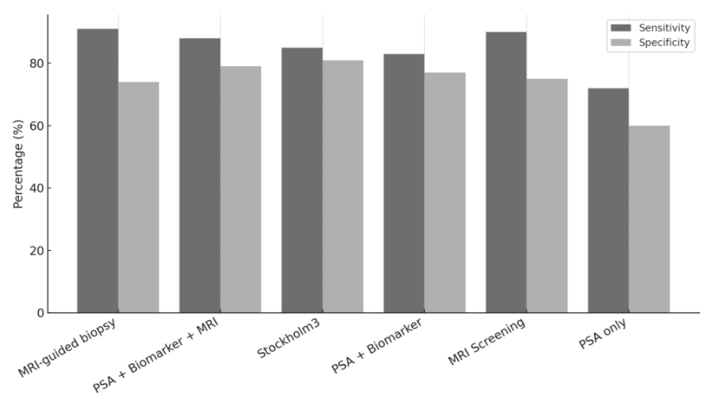 Healthcare 13 01381 g002