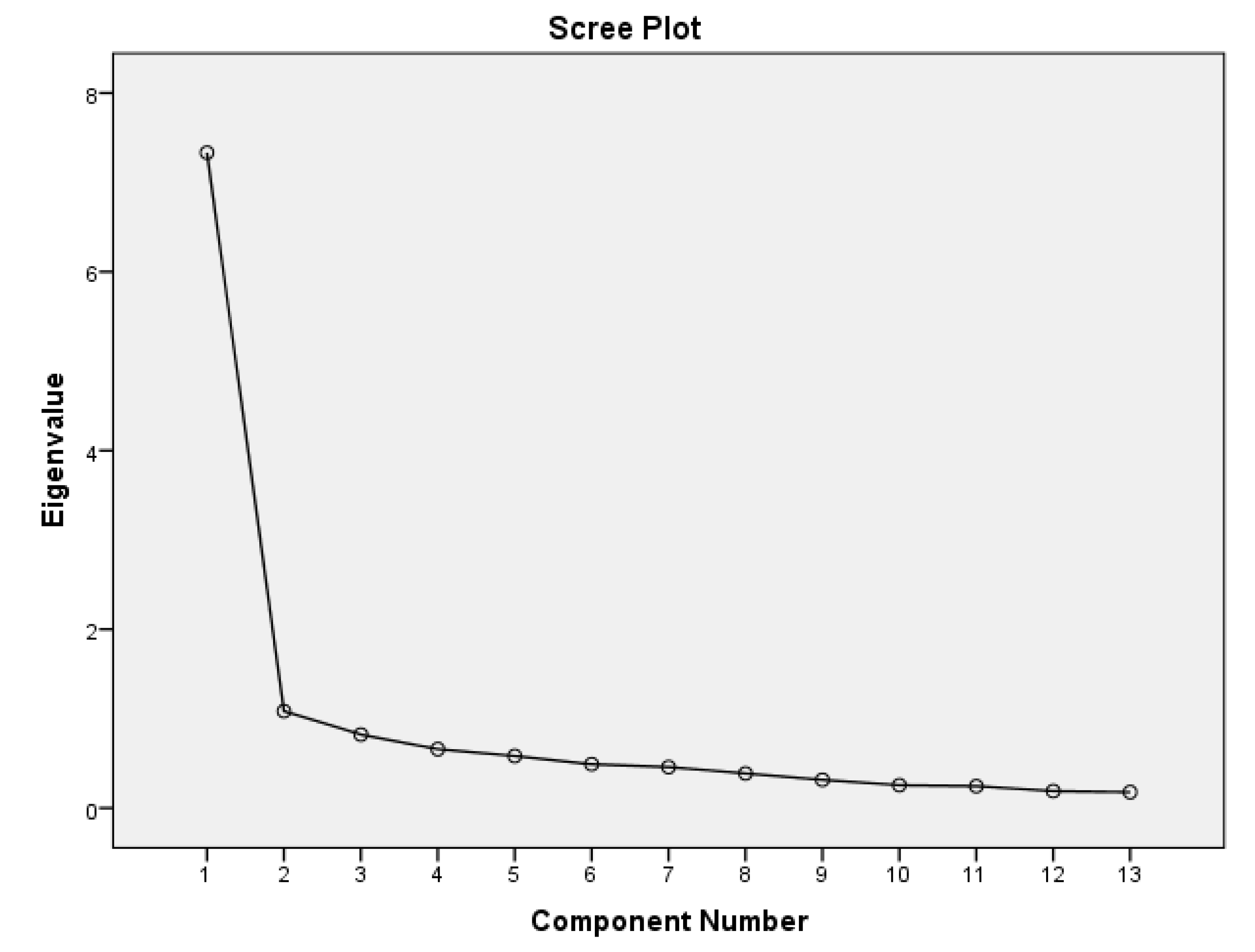 Healthcare 13 01389 g001