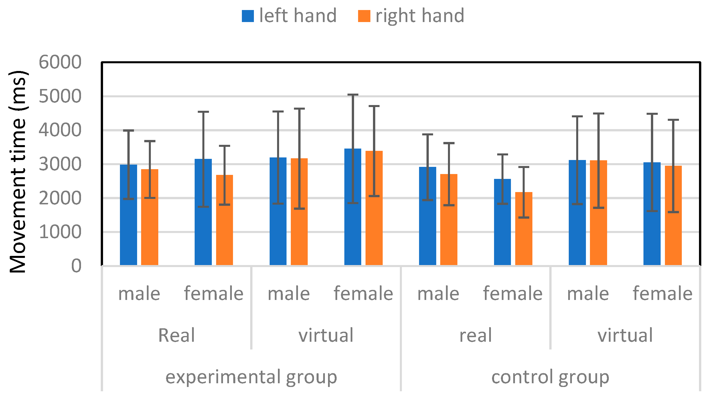Healthcare 13 01390 g004 Healthcare 13 01390 g004