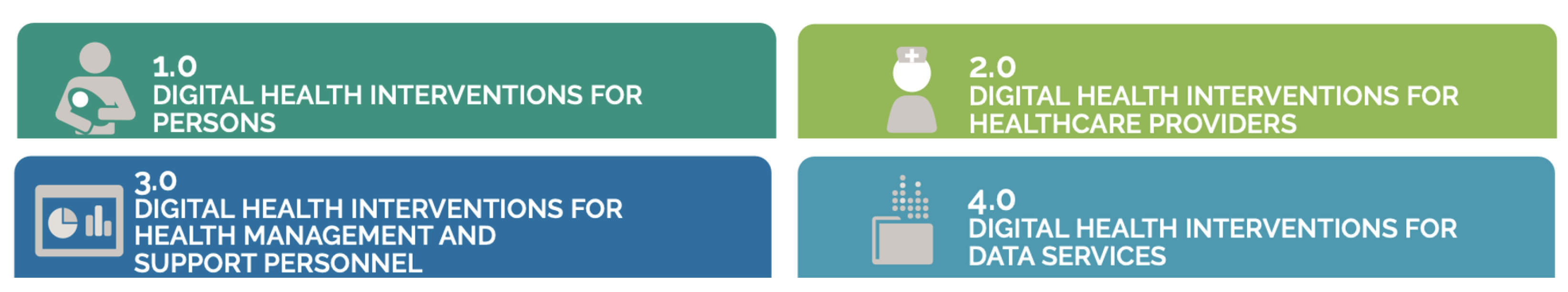 Healthcare 13 01392 g001