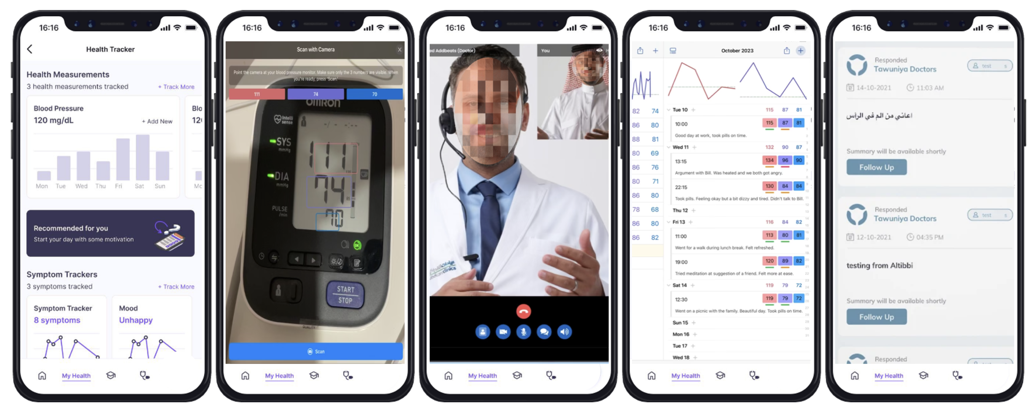 Healthcare 13 01392 g003