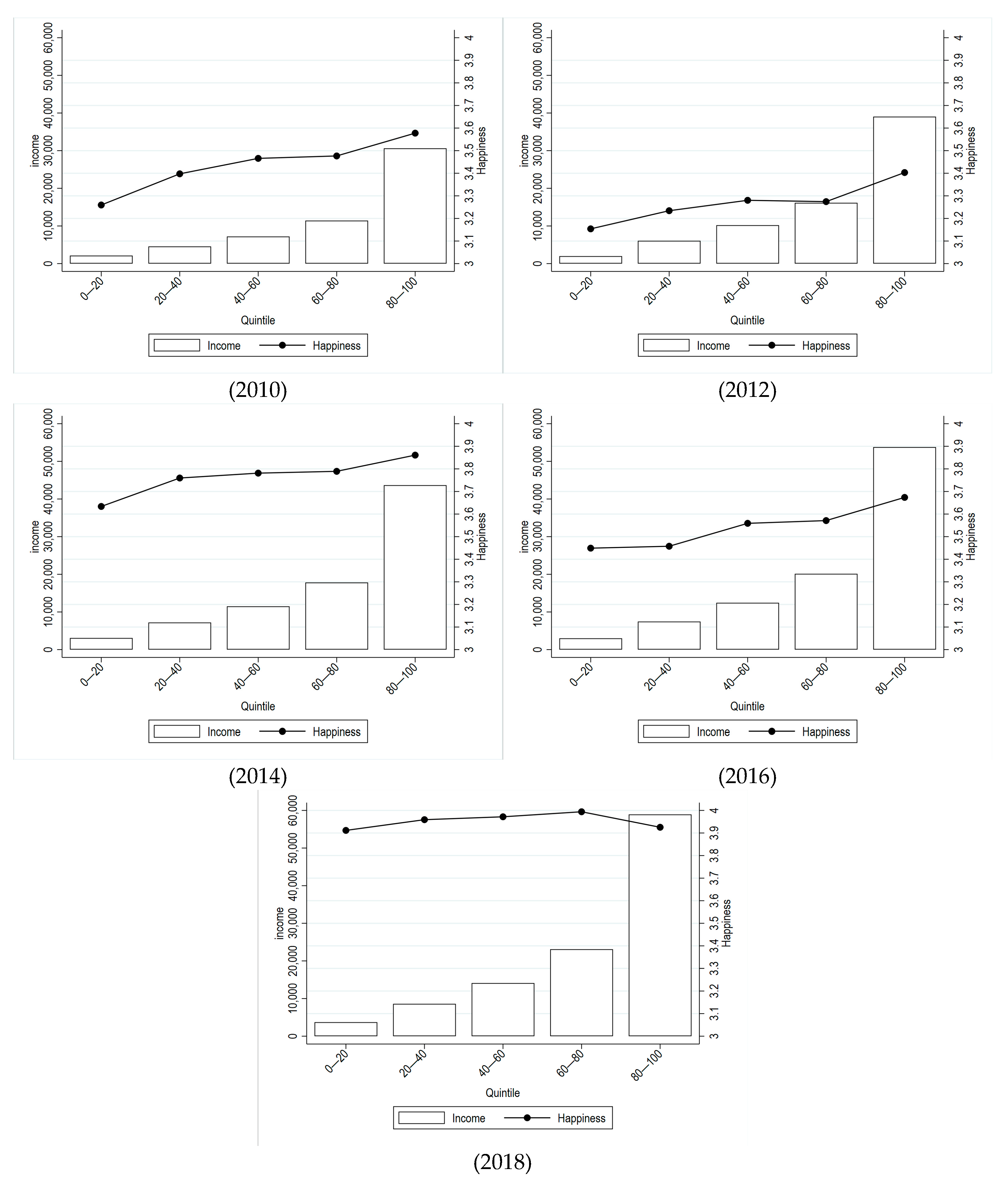 Healthcare 13 01401 g002