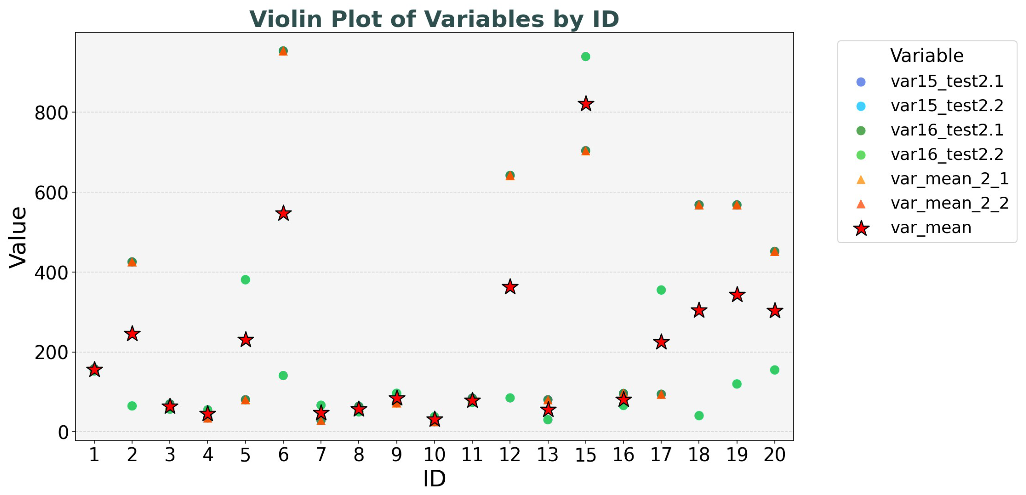 Healthcare 13 01405 g005