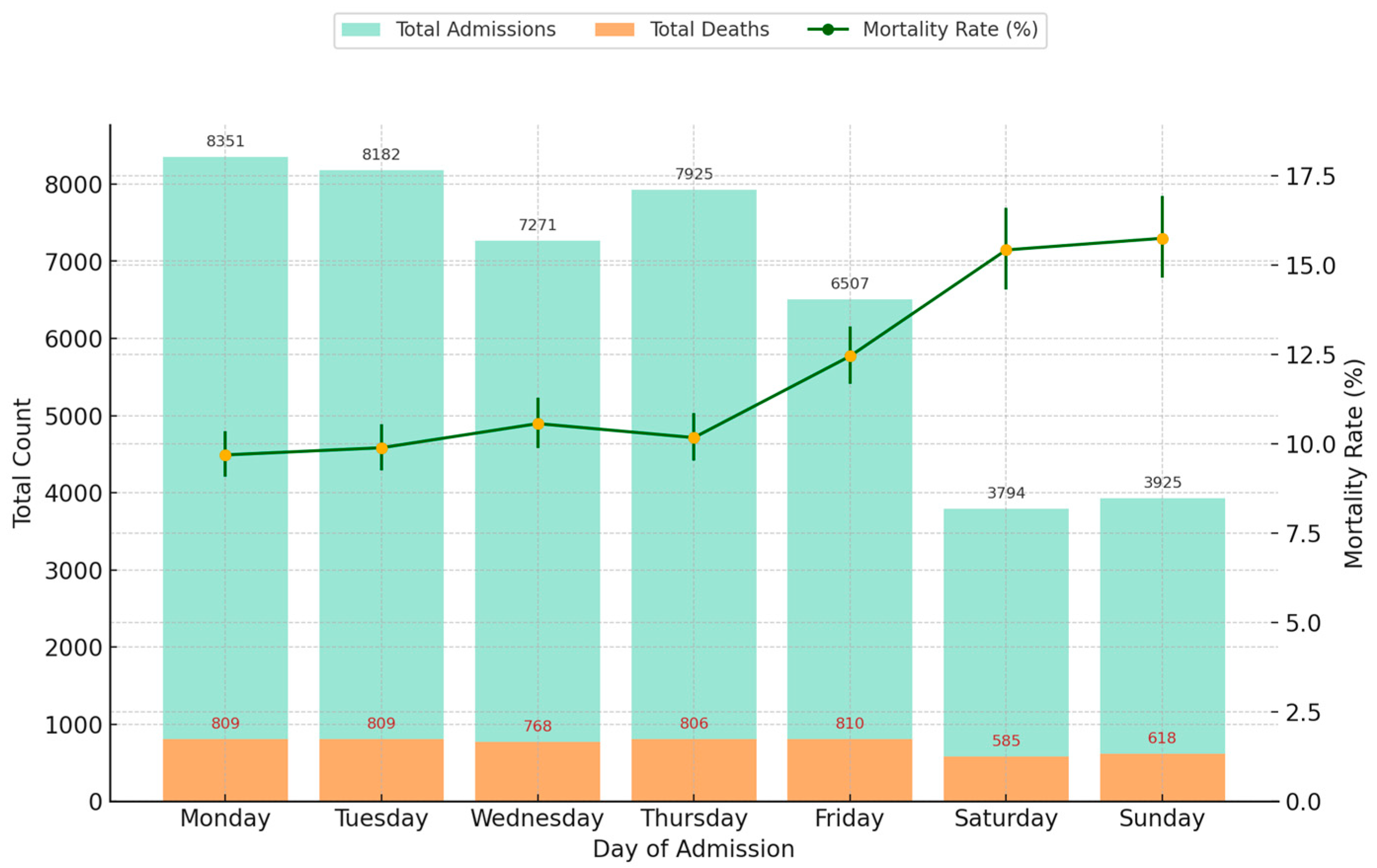 Healthcare 13 01412 g002