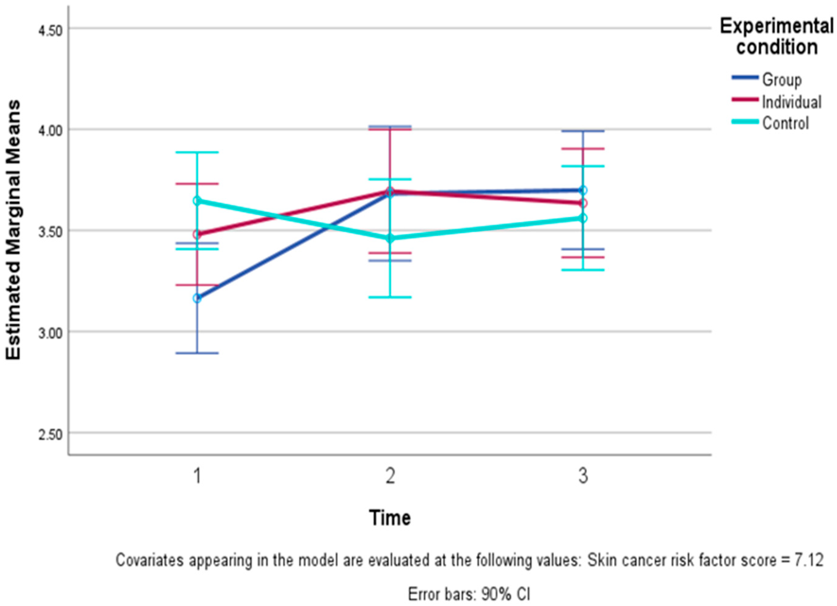 Healthcare 13 01420 g002
