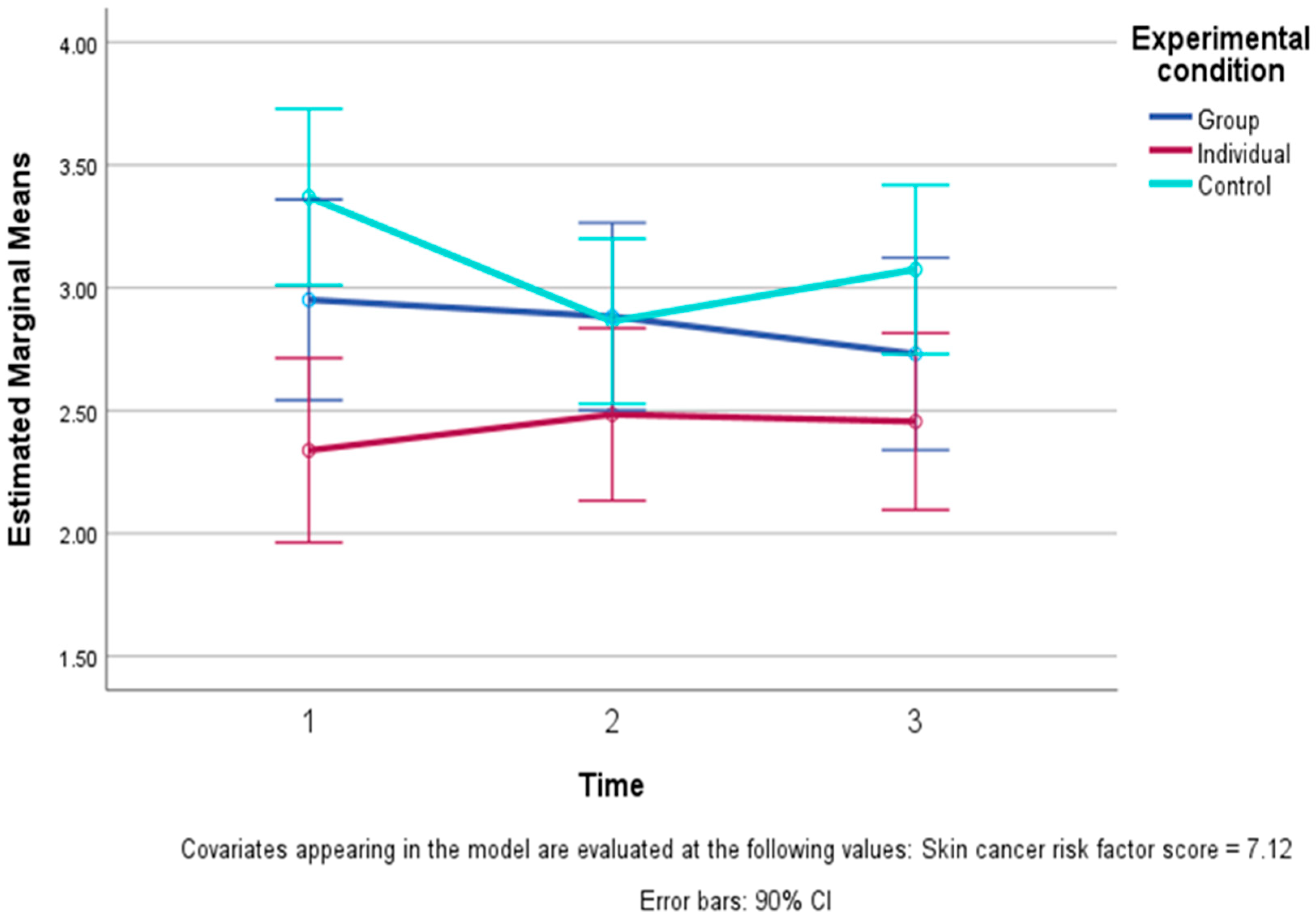 Healthcare 13 01420 g003
